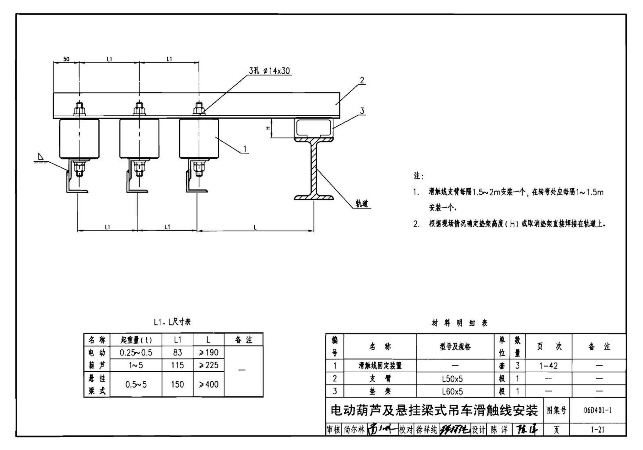 06D401-1--吊车供电线路安装