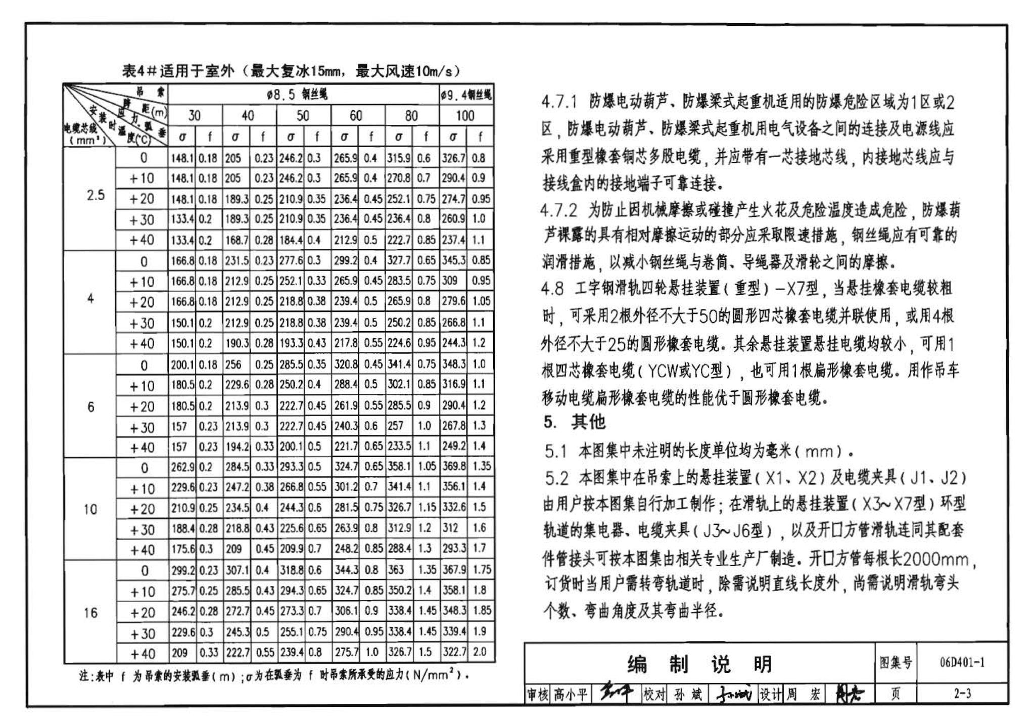 06D401-1--吊车供电线路安装