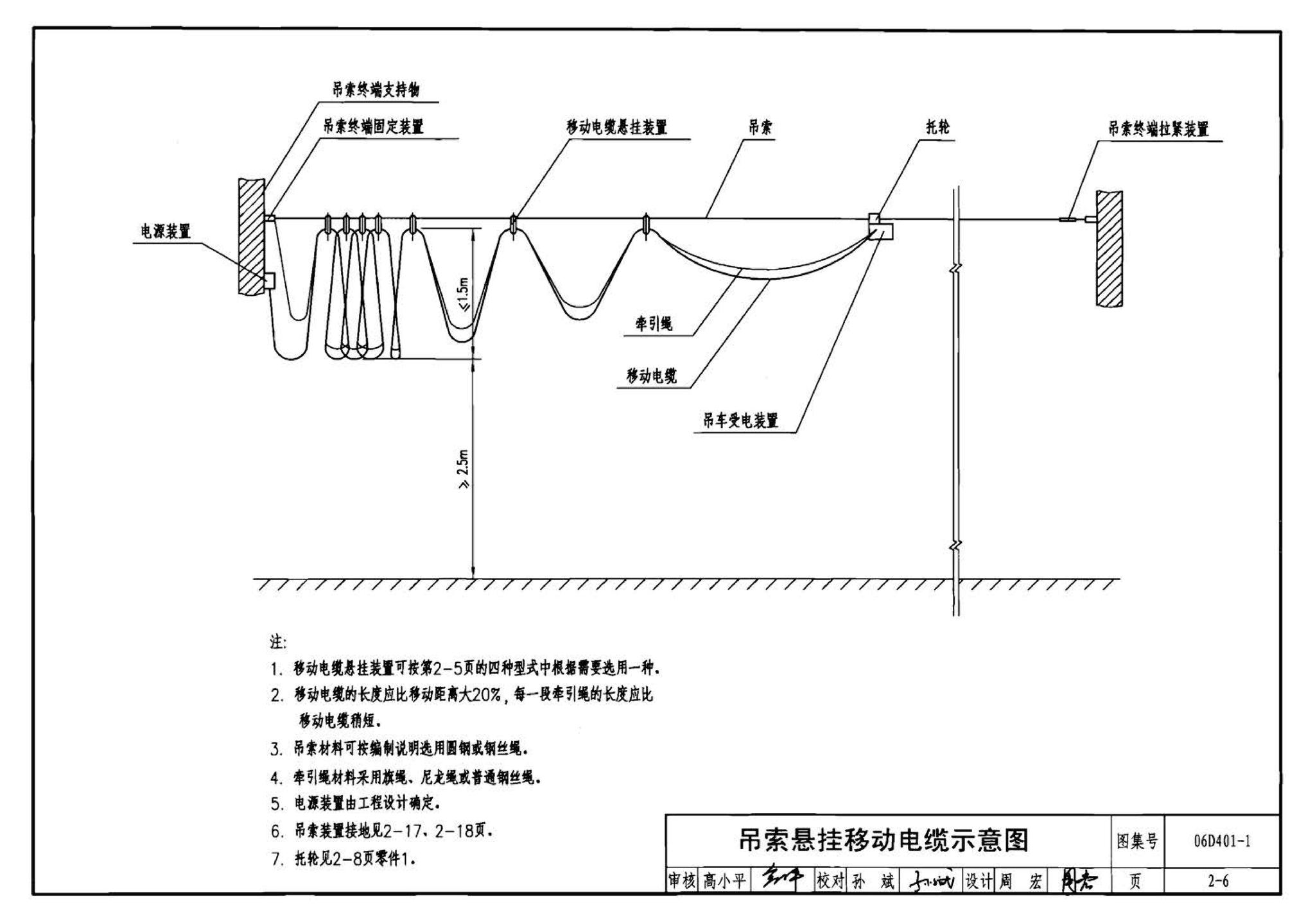06D401-1--吊车供电线路安装