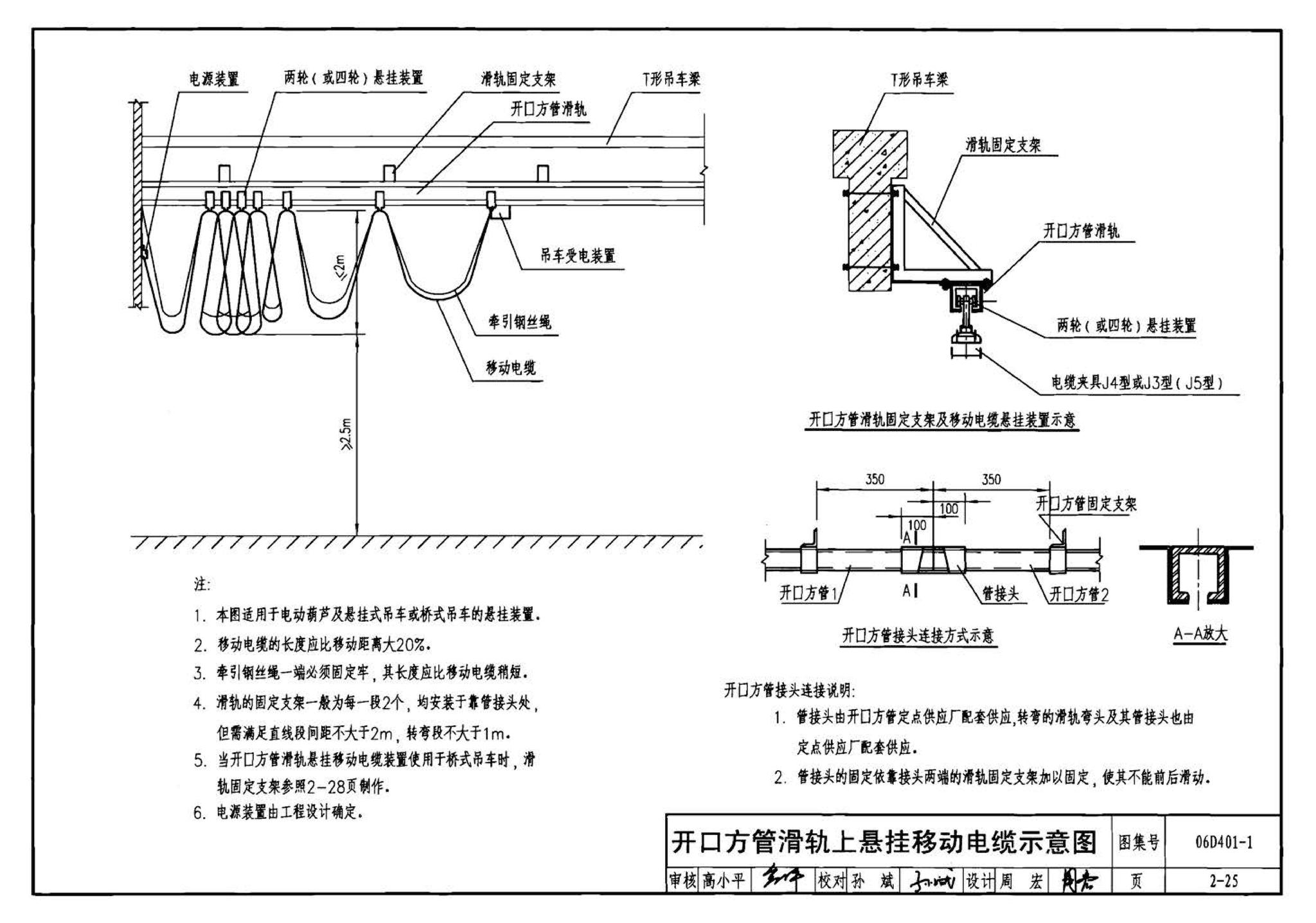 06D401-1--吊车供电线路安装