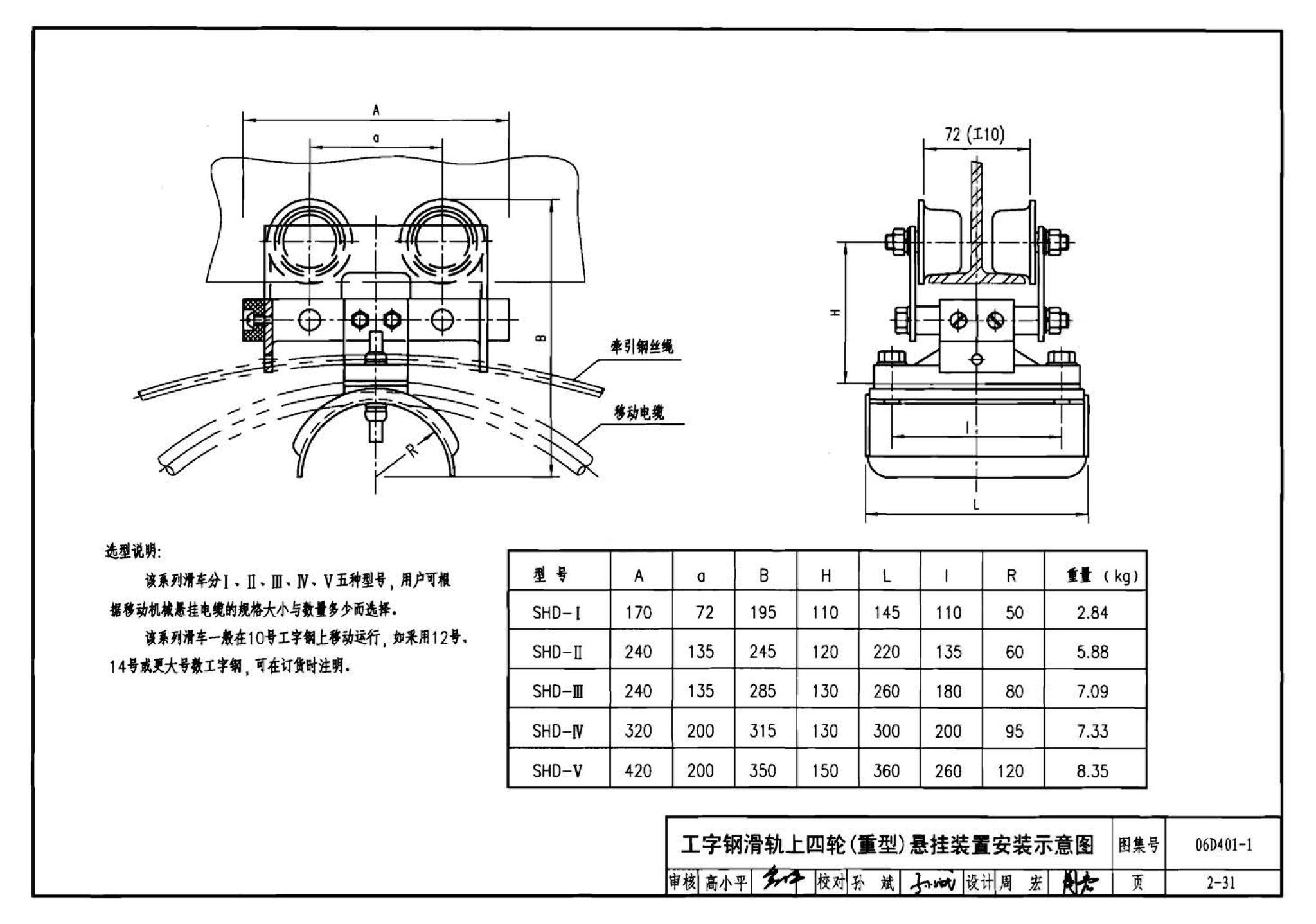 06D401-1--吊车供电线路安装