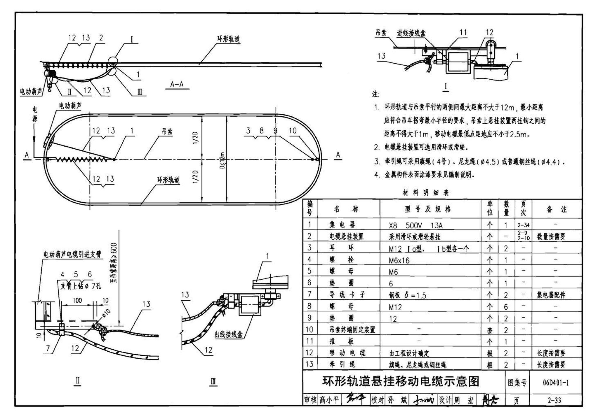 06D401-1--吊车供电线路安装