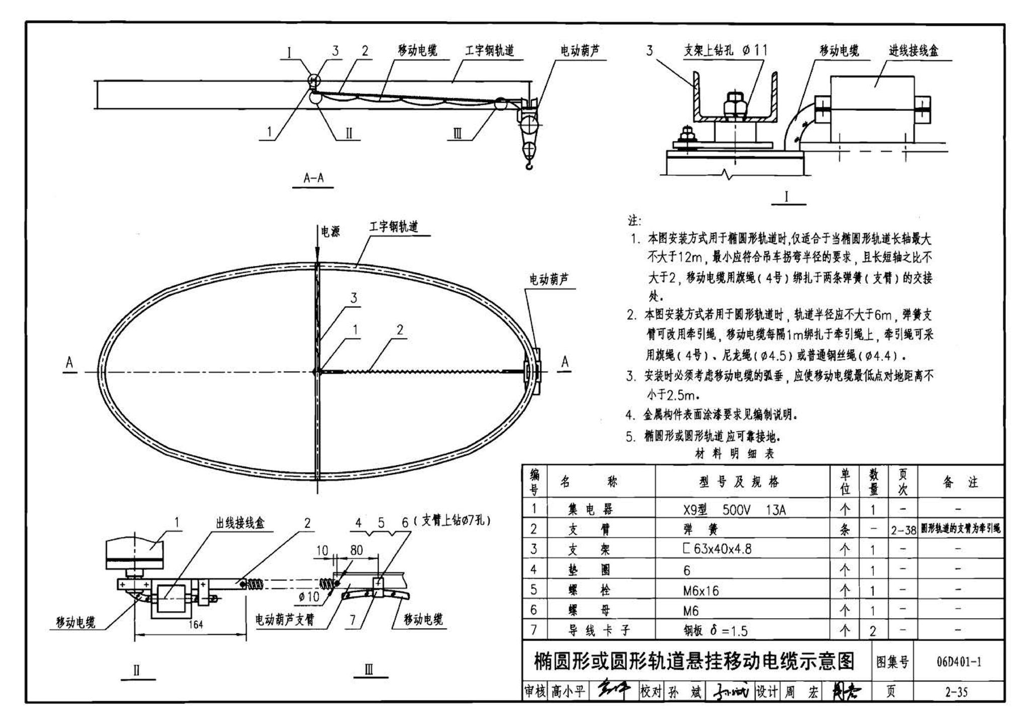 06D401-1--吊车供电线路安装