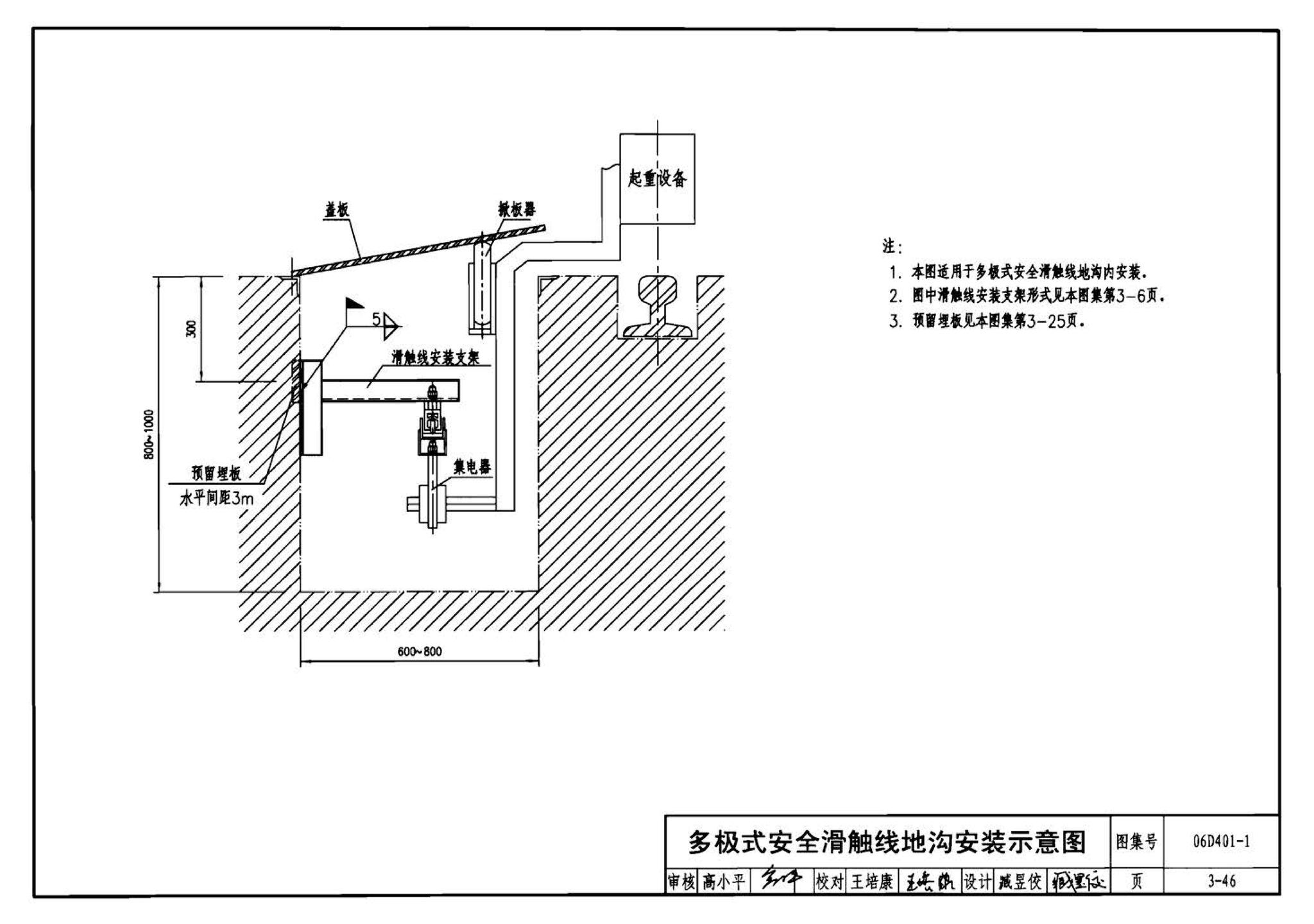 06D401-1--吊车供电线路安装