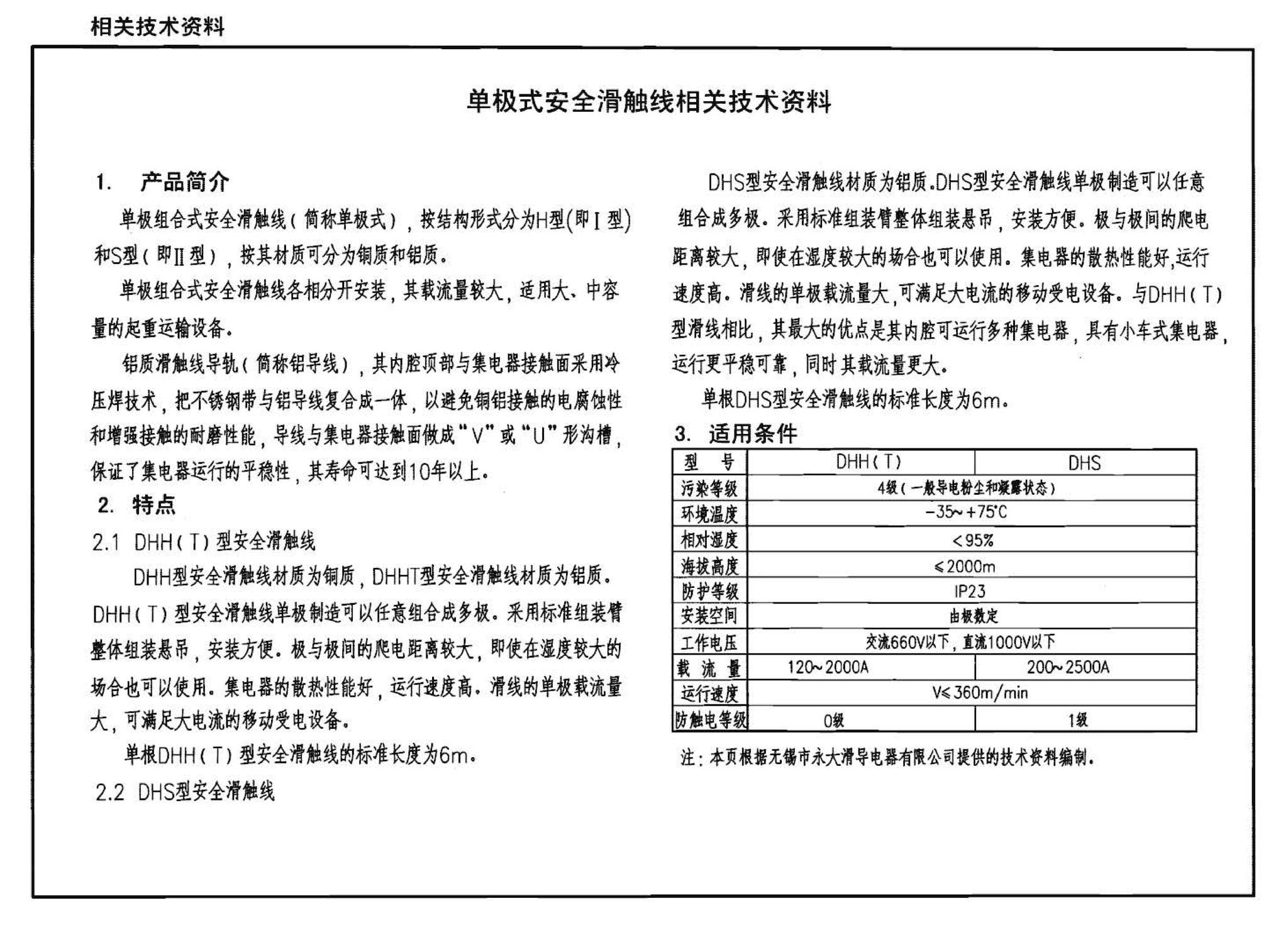 06D401-1--吊车供电线路安装