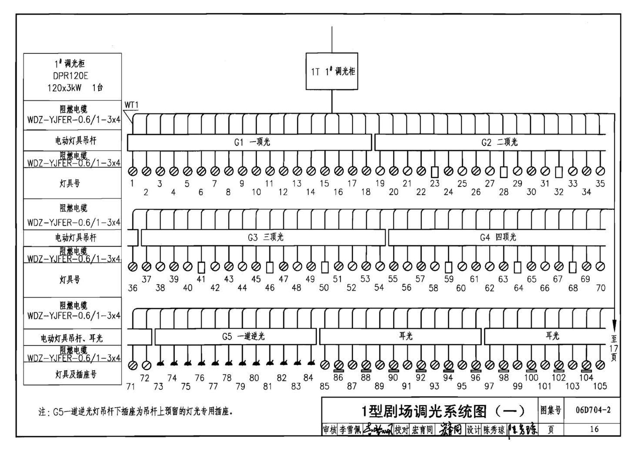 06D704-2--中小剧场舞台灯光设计