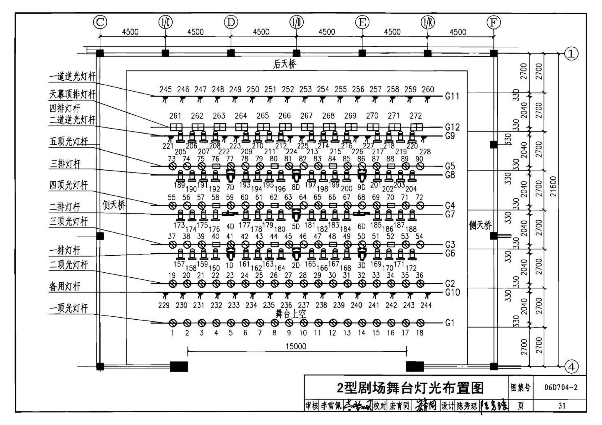 06D704-2--中小剧场舞台灯光设计