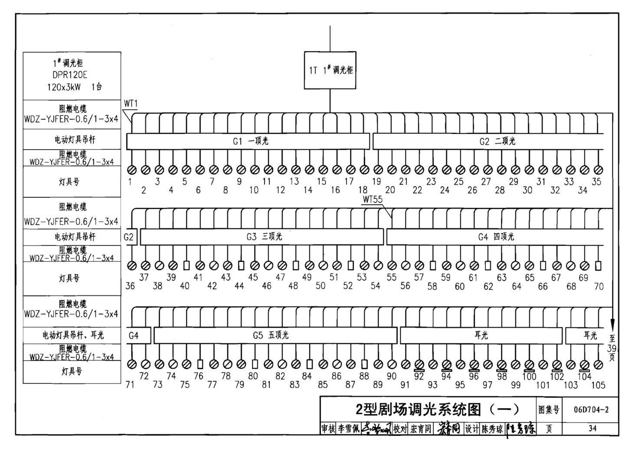 06D704-2--中小剧场舞台灯光设计