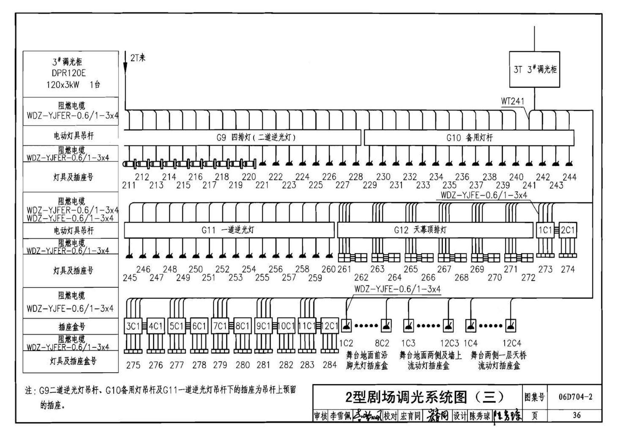 06D704-2--中小剧场舞台灯光设计