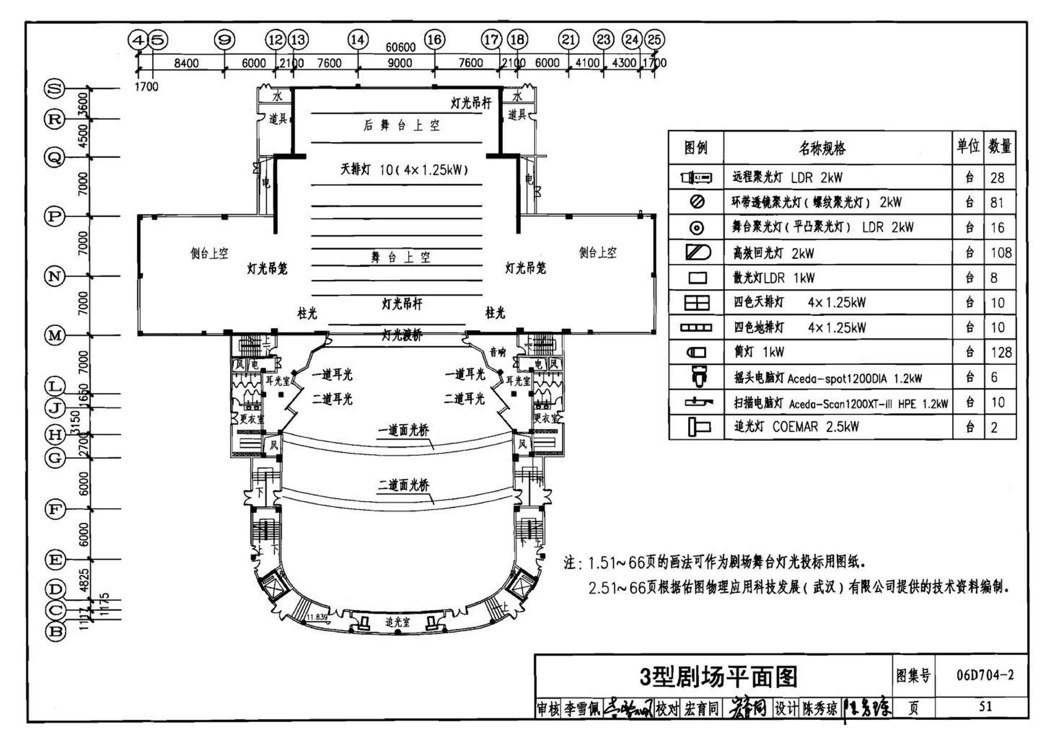 06D704-2--中小剧场舞台灯光设计