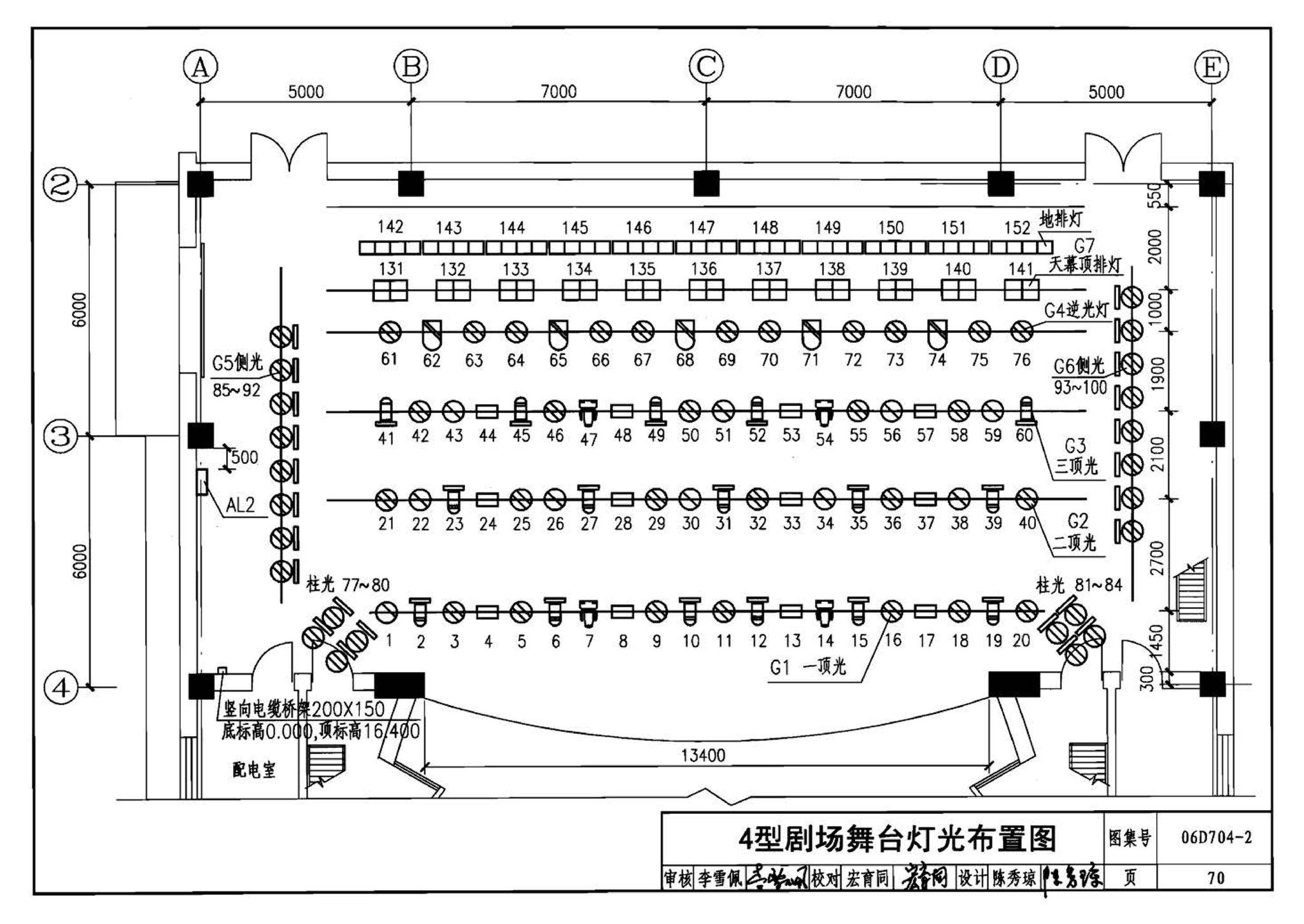 06D704-2--中小剧场舞台灯光设计