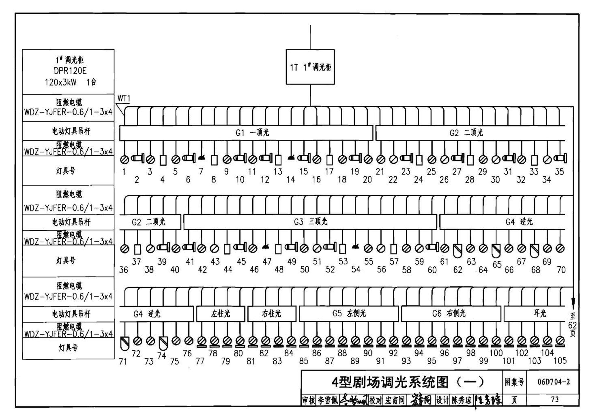 06D704-2--中小剧场舞台灯光设计