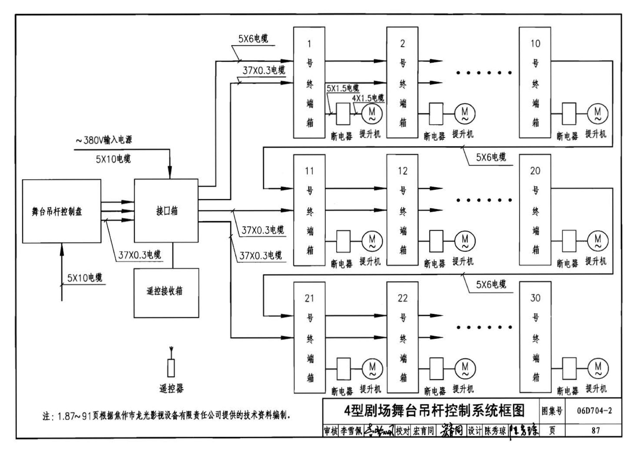 06D704-2--中小剧场舞台灯光设计