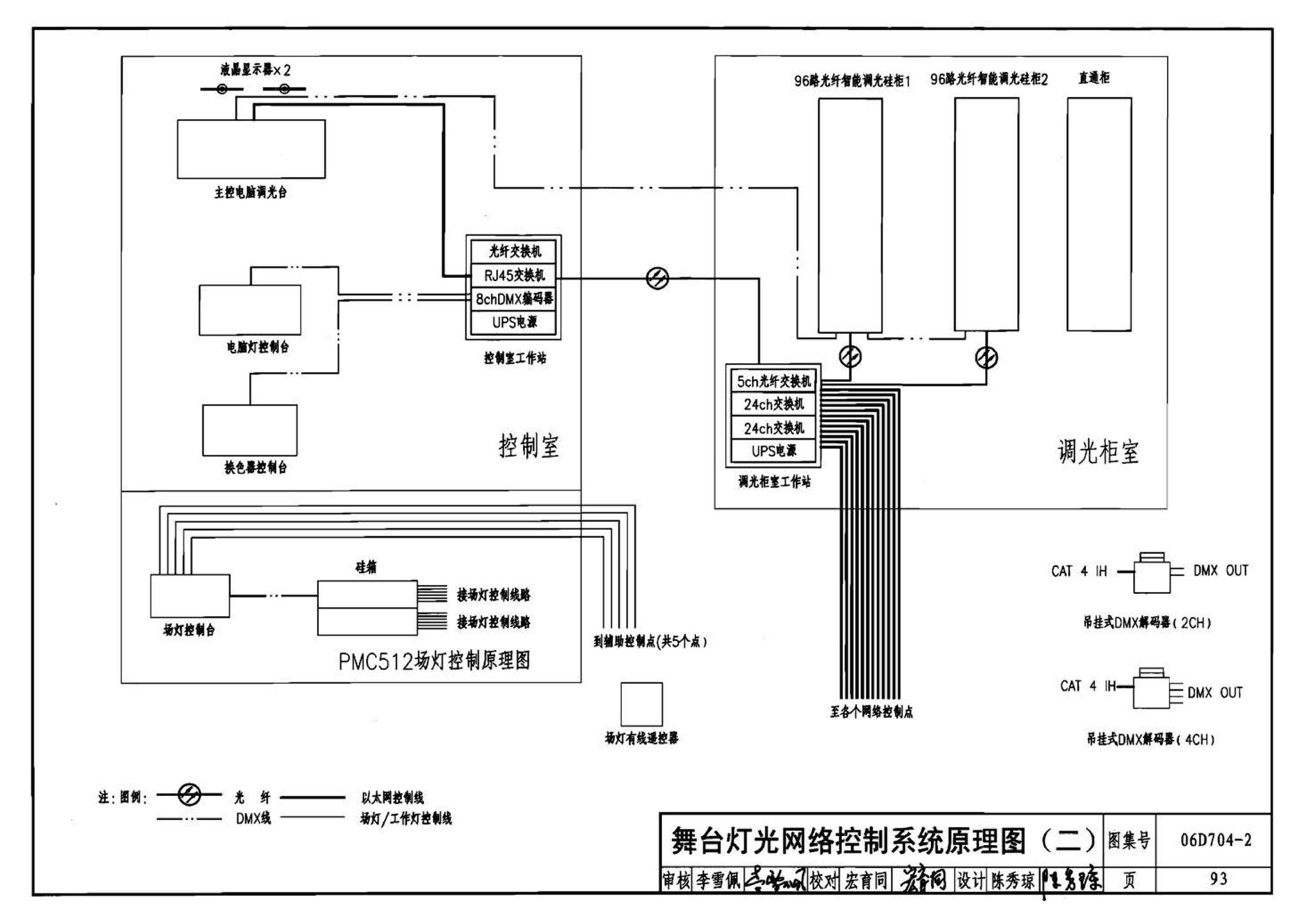 06D704-2--中小剧场舞台灯光设计