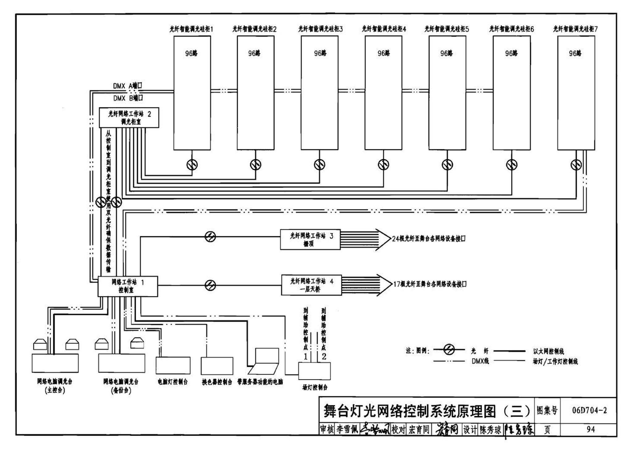 06D704-2--中小剧场舞台灯光设计