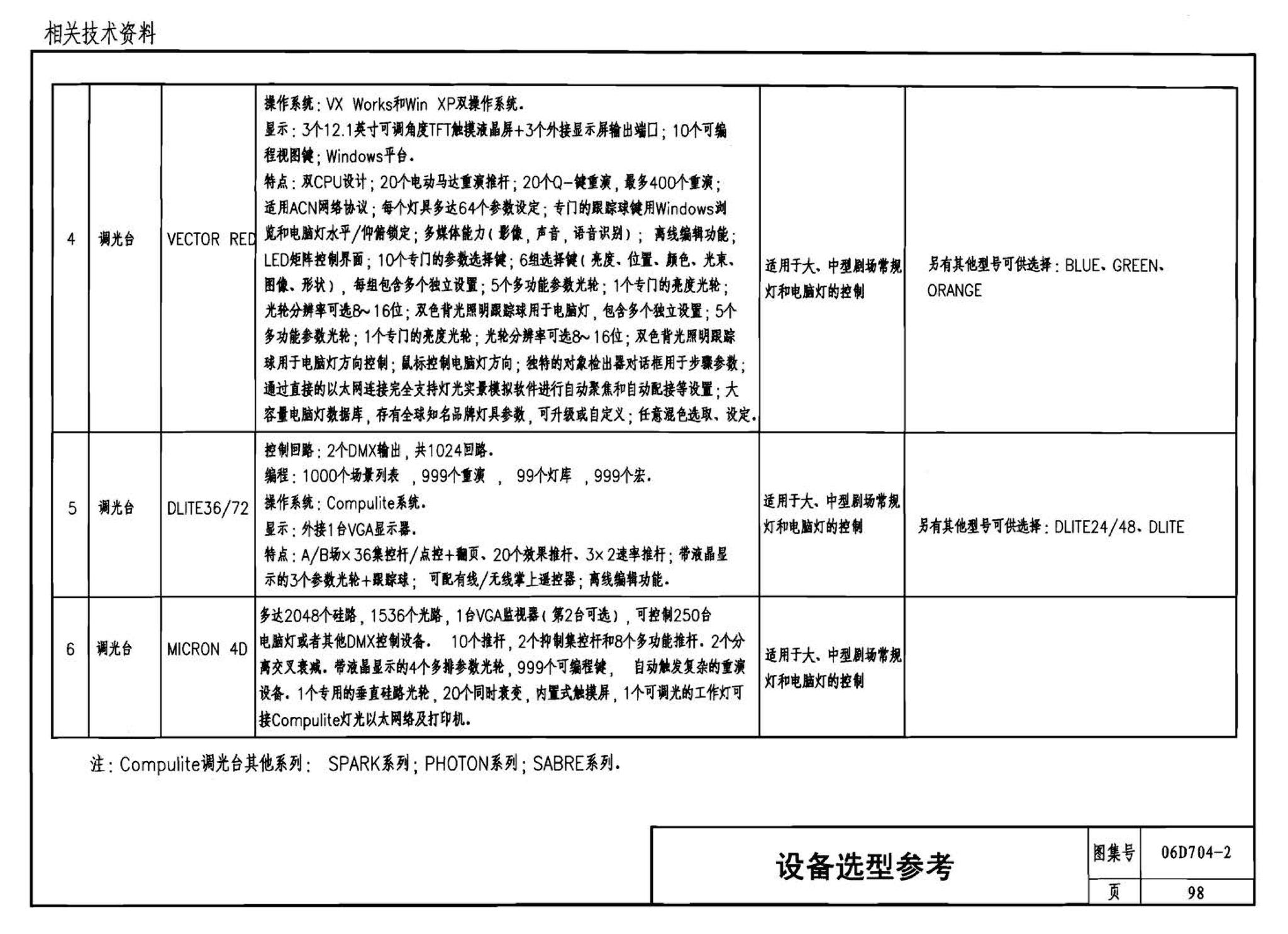 06D704-2--中小剧场舞台灯光设计