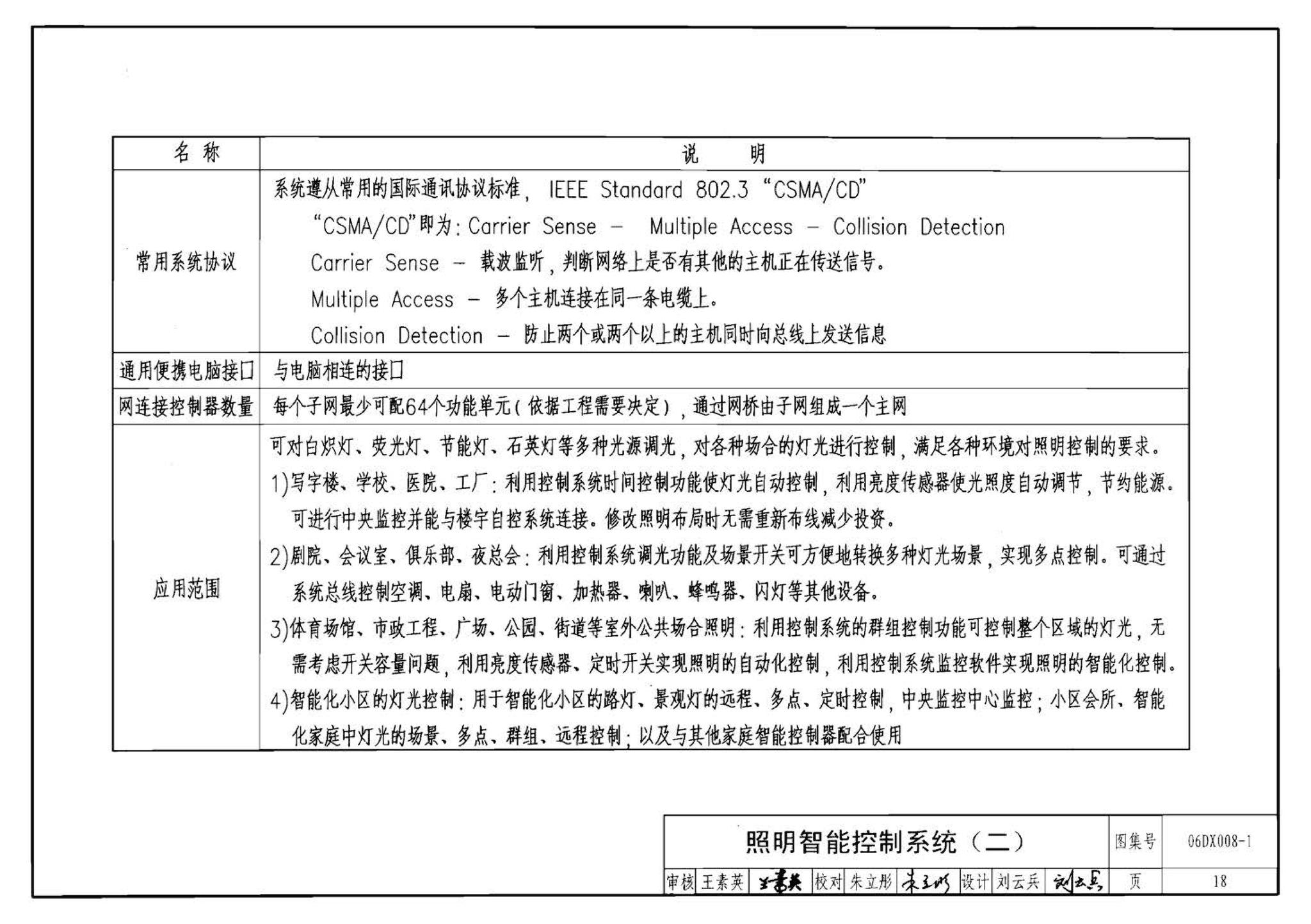 06DX008-1--电气照明节能设计