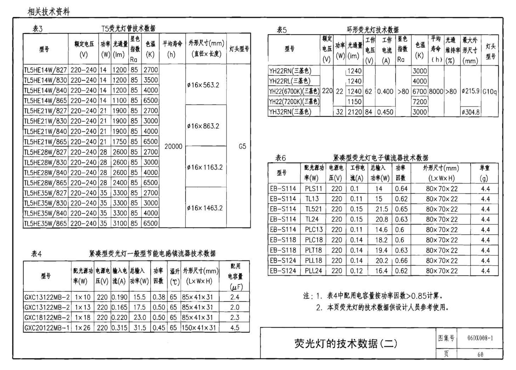 06DX008-1--电气照明节能设计