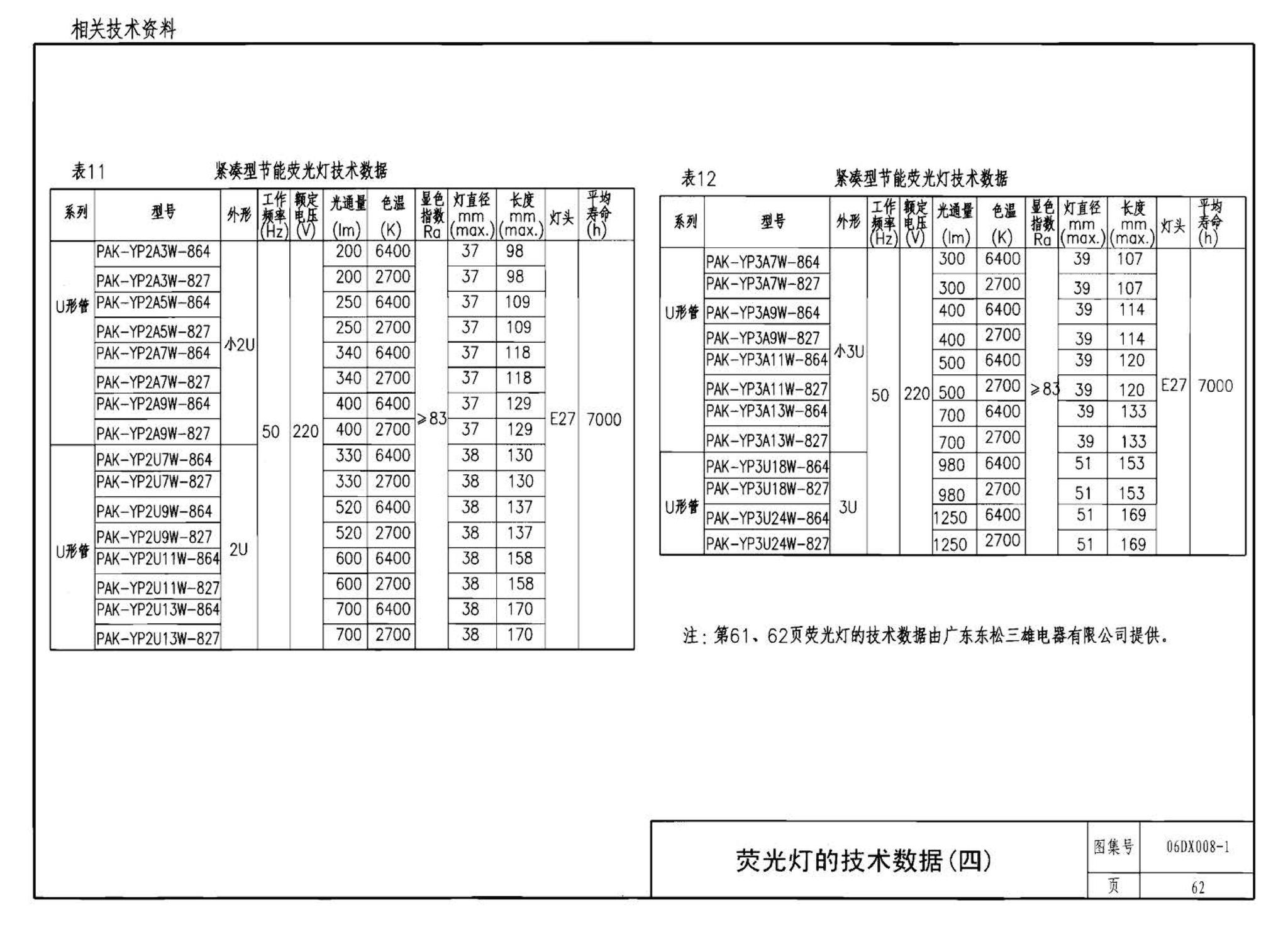 06DX008-1--电气照明节能设计