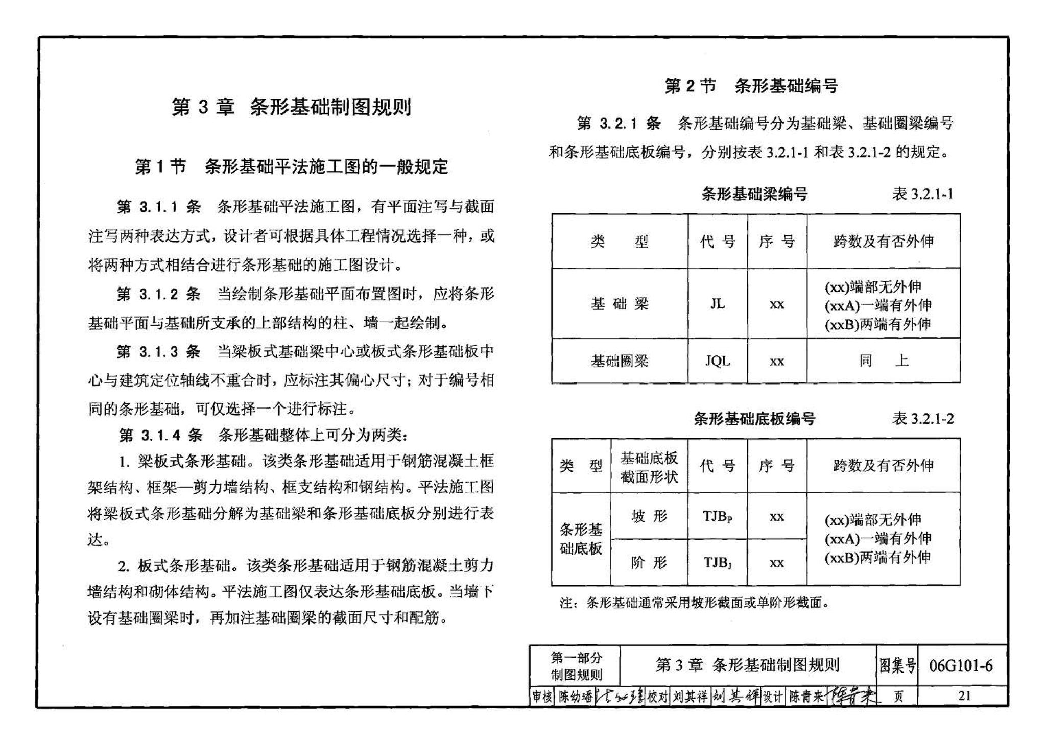 06G101-6--混凝土结构施工图平面整体表示方法制图规则和构造详图（独立基础、条形基础、桩基承台）