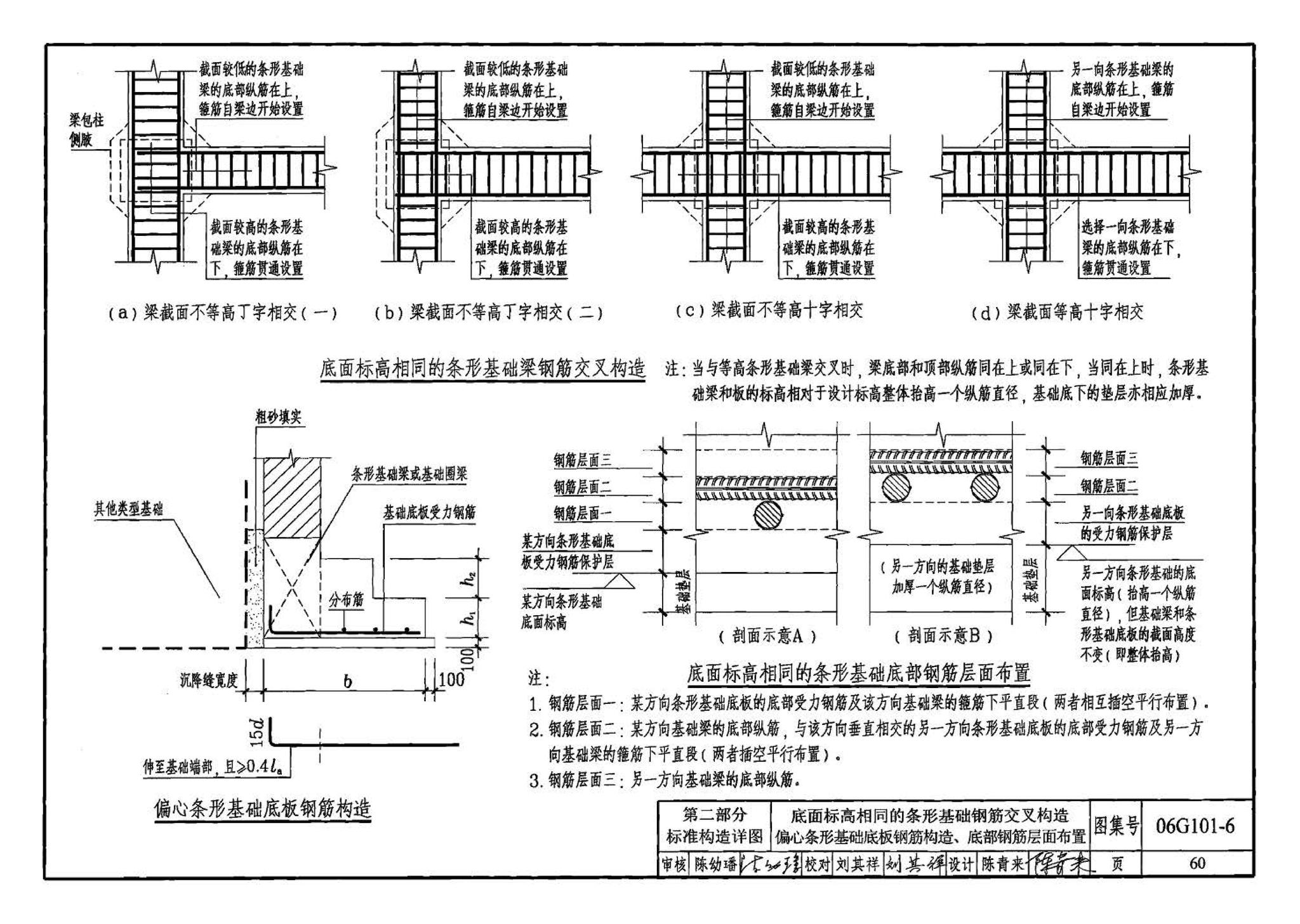 06G101-6--混凝土结构施工图平面整体表示方法制图规则和构造详图（独立基础、条形基础、桩基承台）