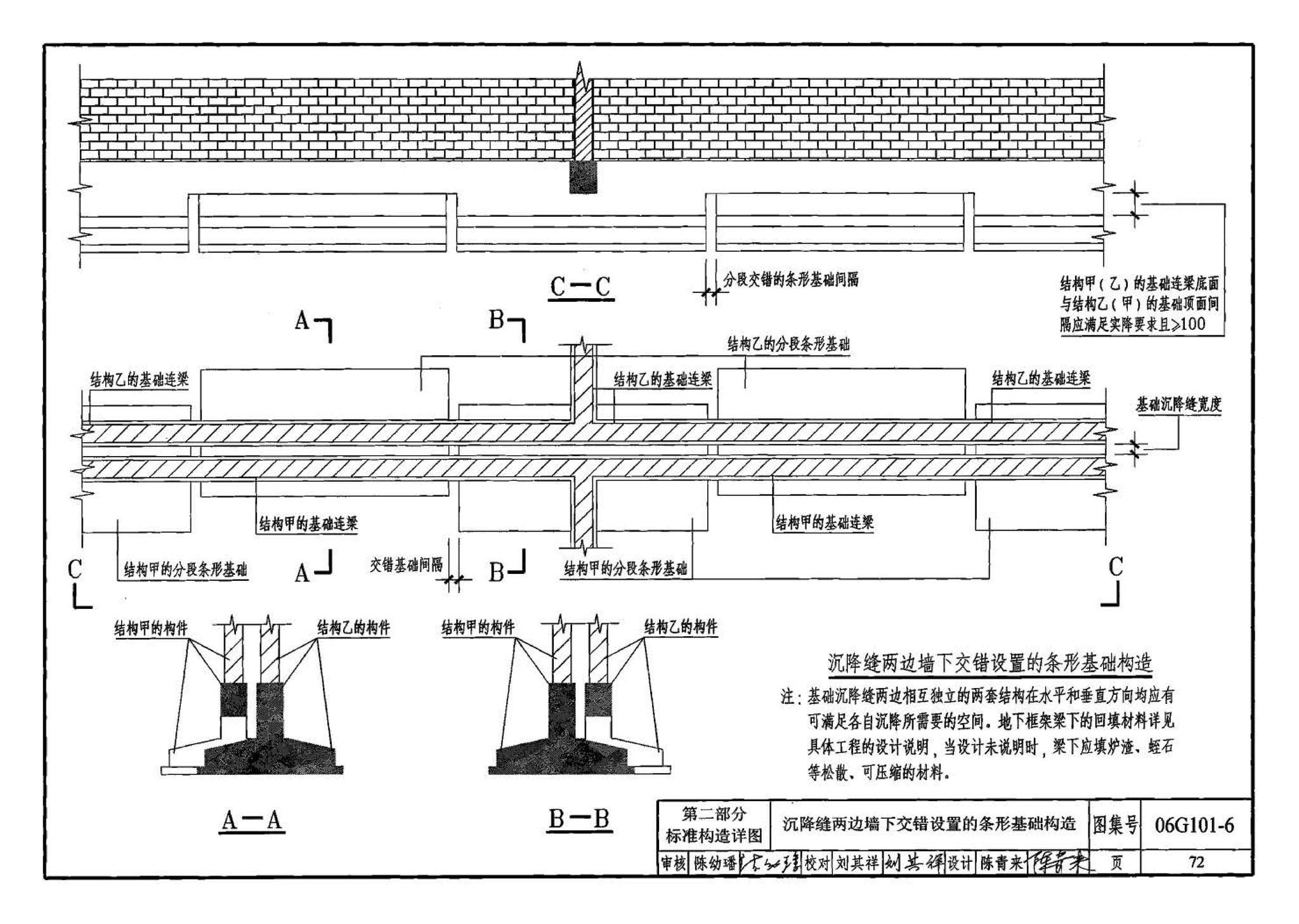 06G101-6--混凝土结构施工图平面整体表示方法制图规则和构造详图（独立基础、条形基础、桩基承台）