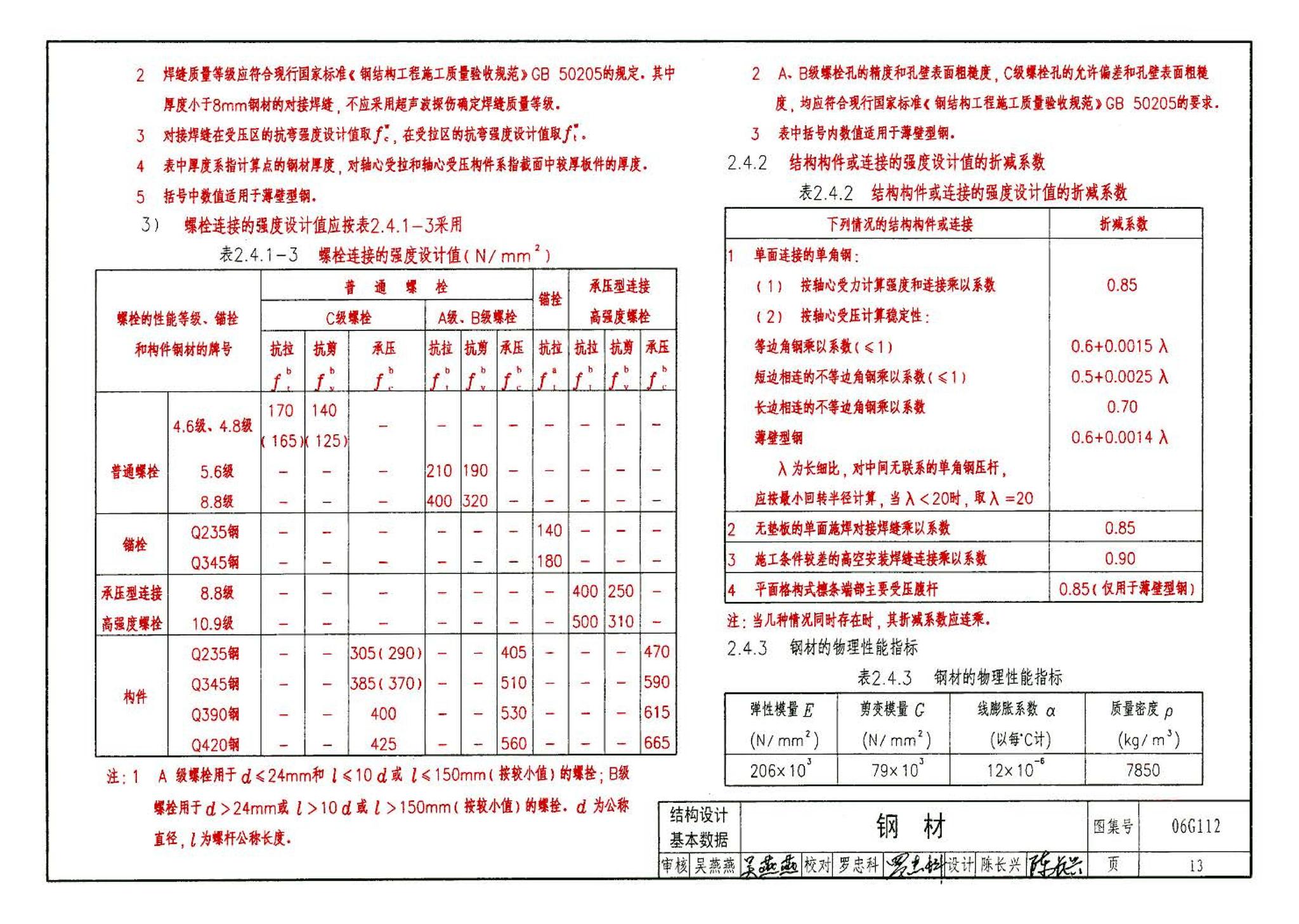 06G112--建筑结构设计常用数据