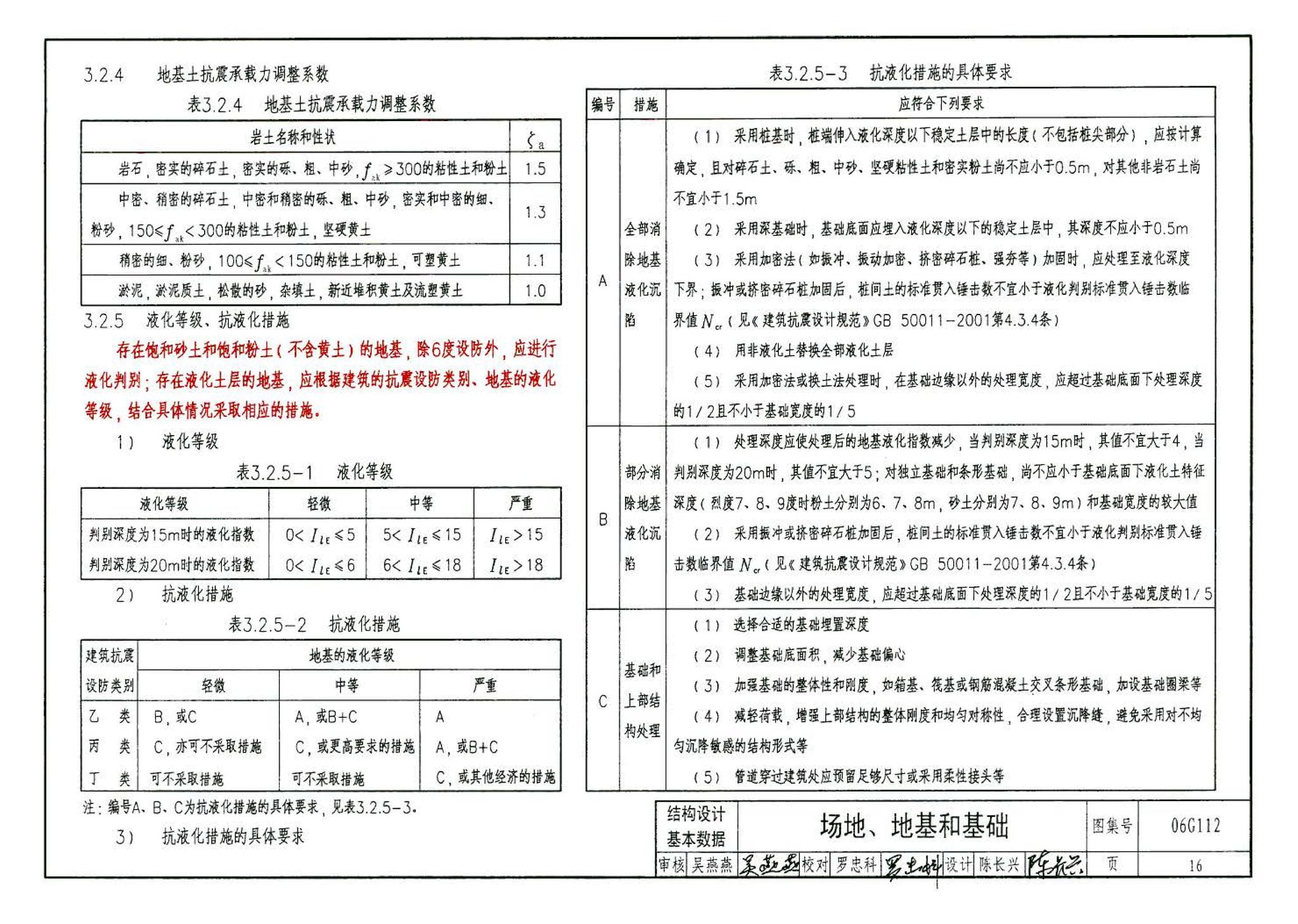 06G112--建筑结构设计常用数据