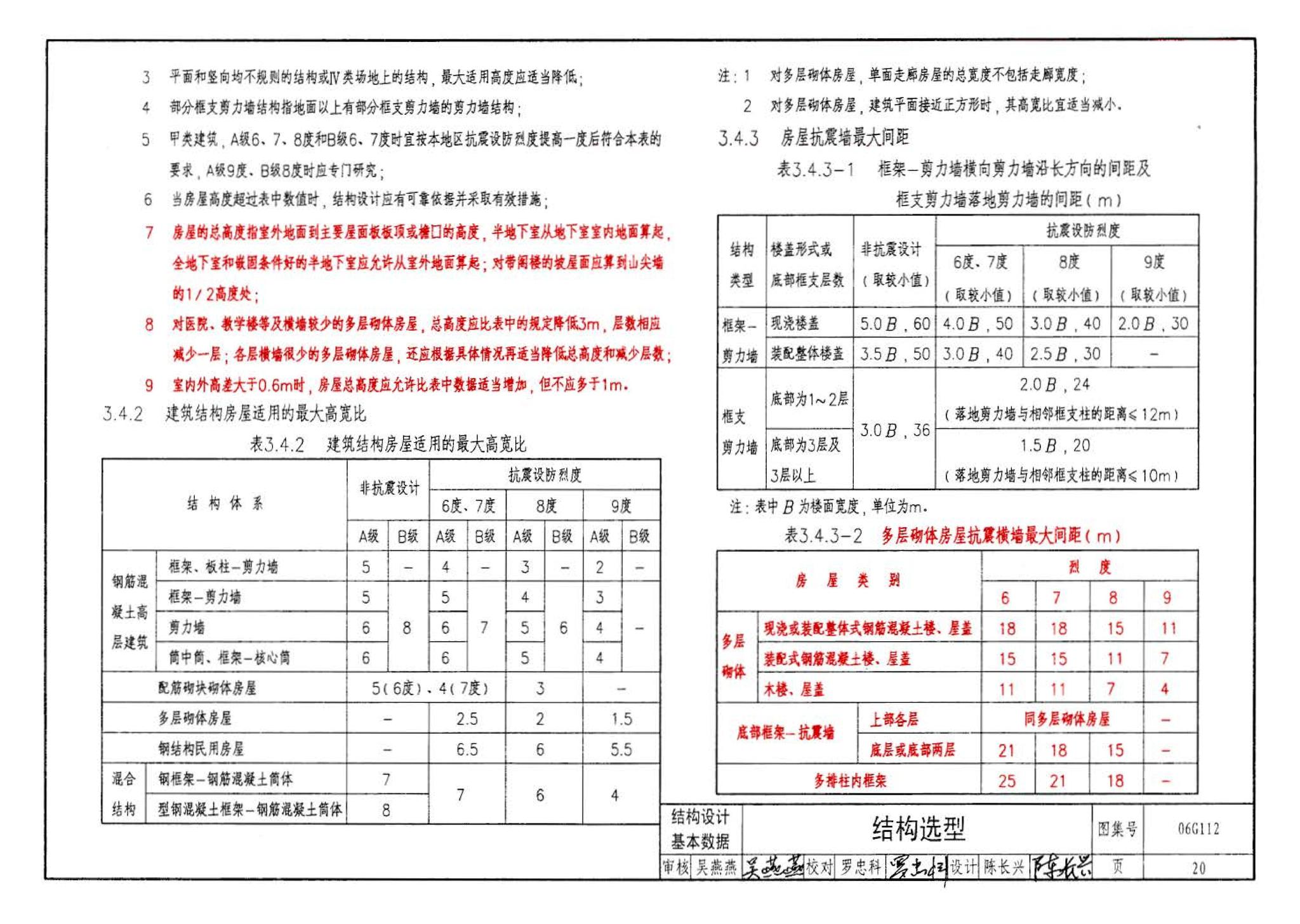 06G112--建筑结构设计常用数据