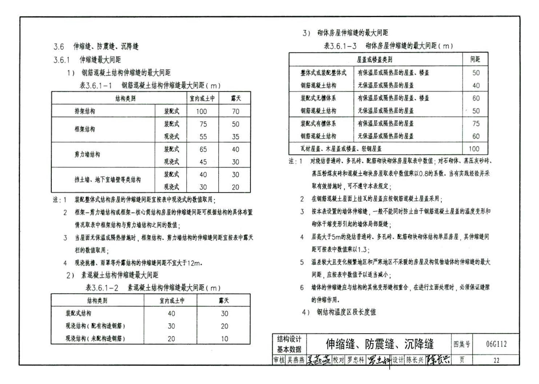 06G112--建筑结构设计常用数据