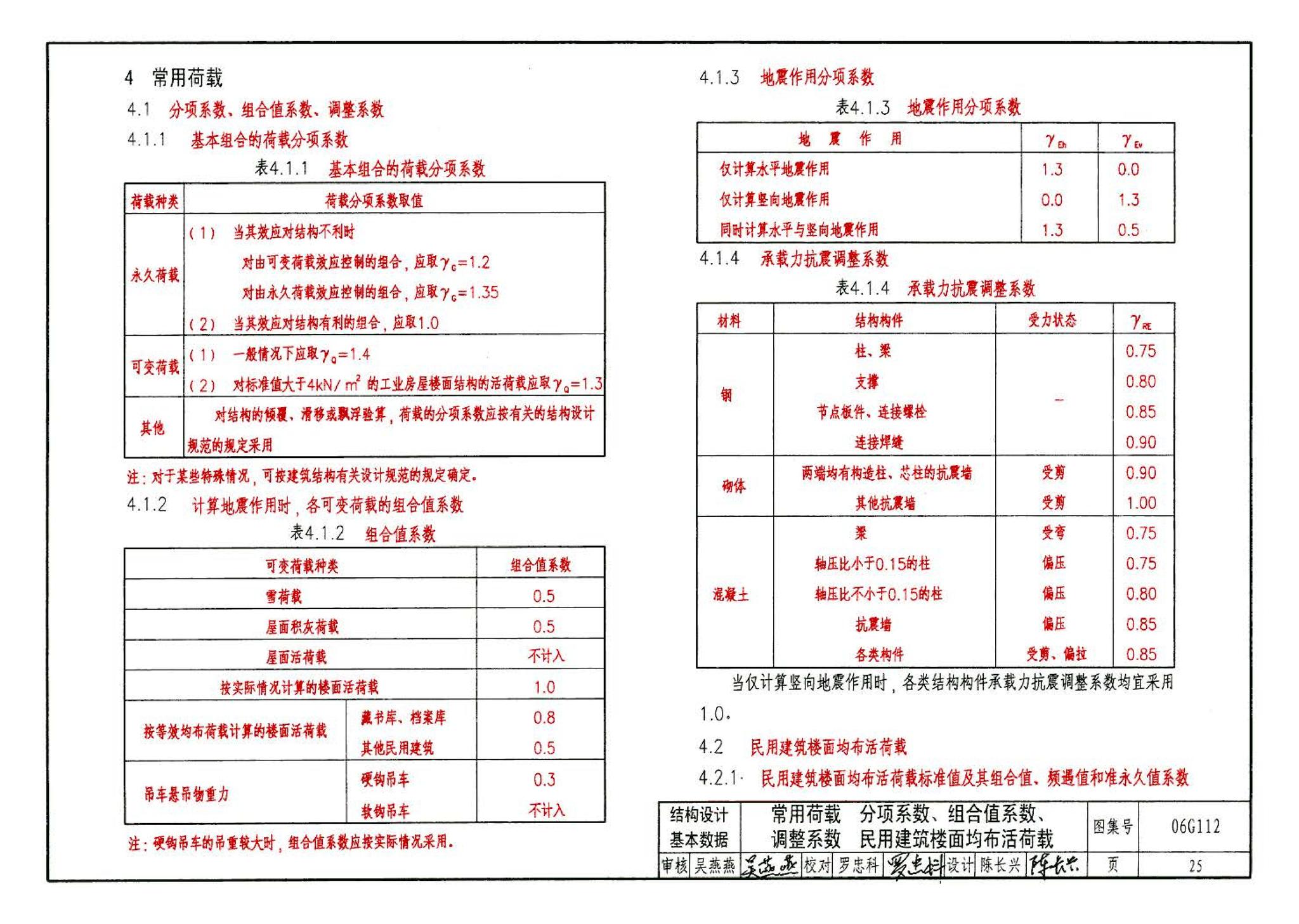 06G112--建筑结构设计常用数据