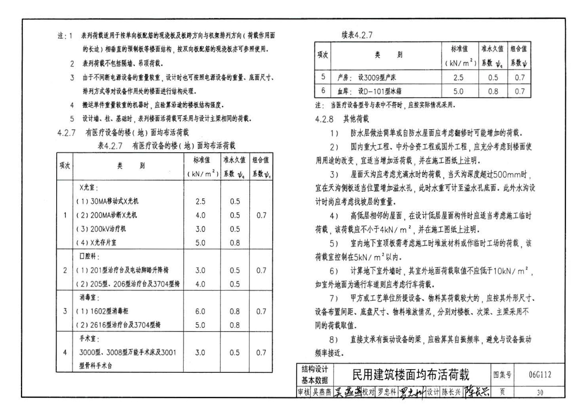 06G112--建筑结构设计常用数据