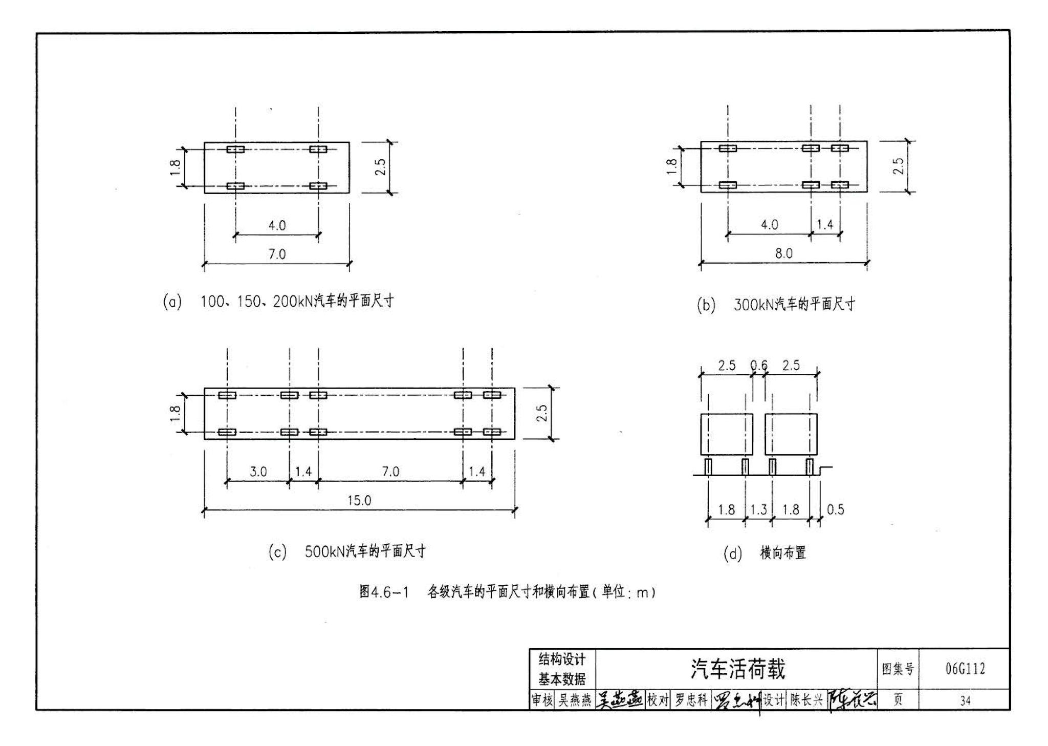 06G112--建筑结构设计常用数据