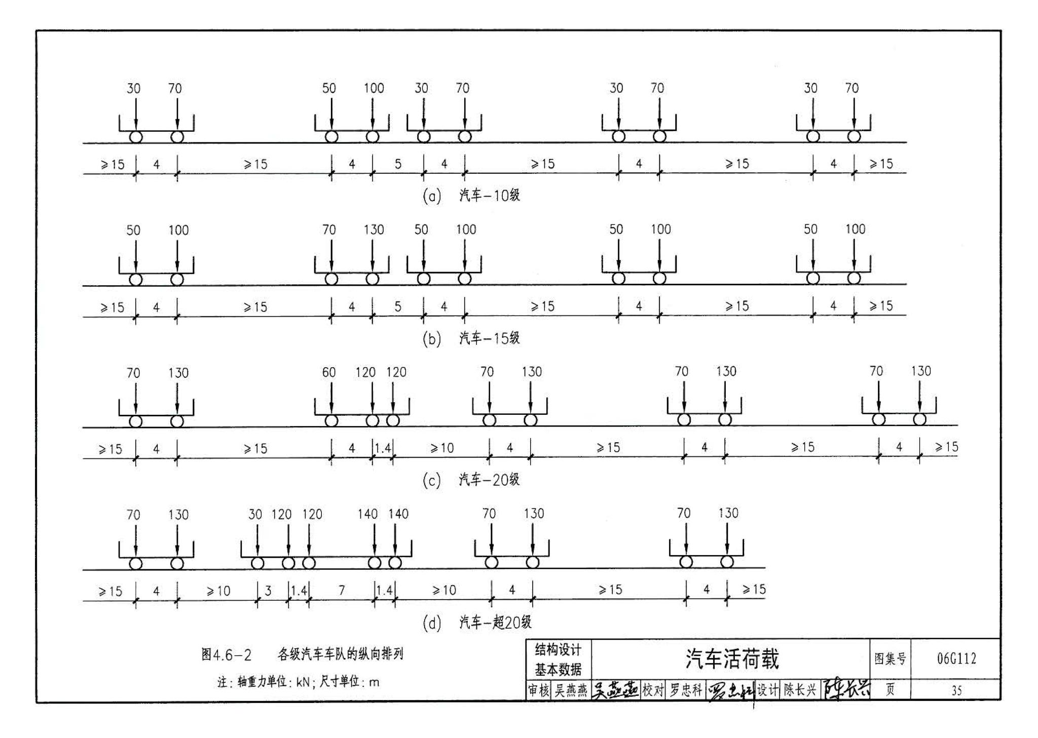 06G112--建筑结构设计常用数据