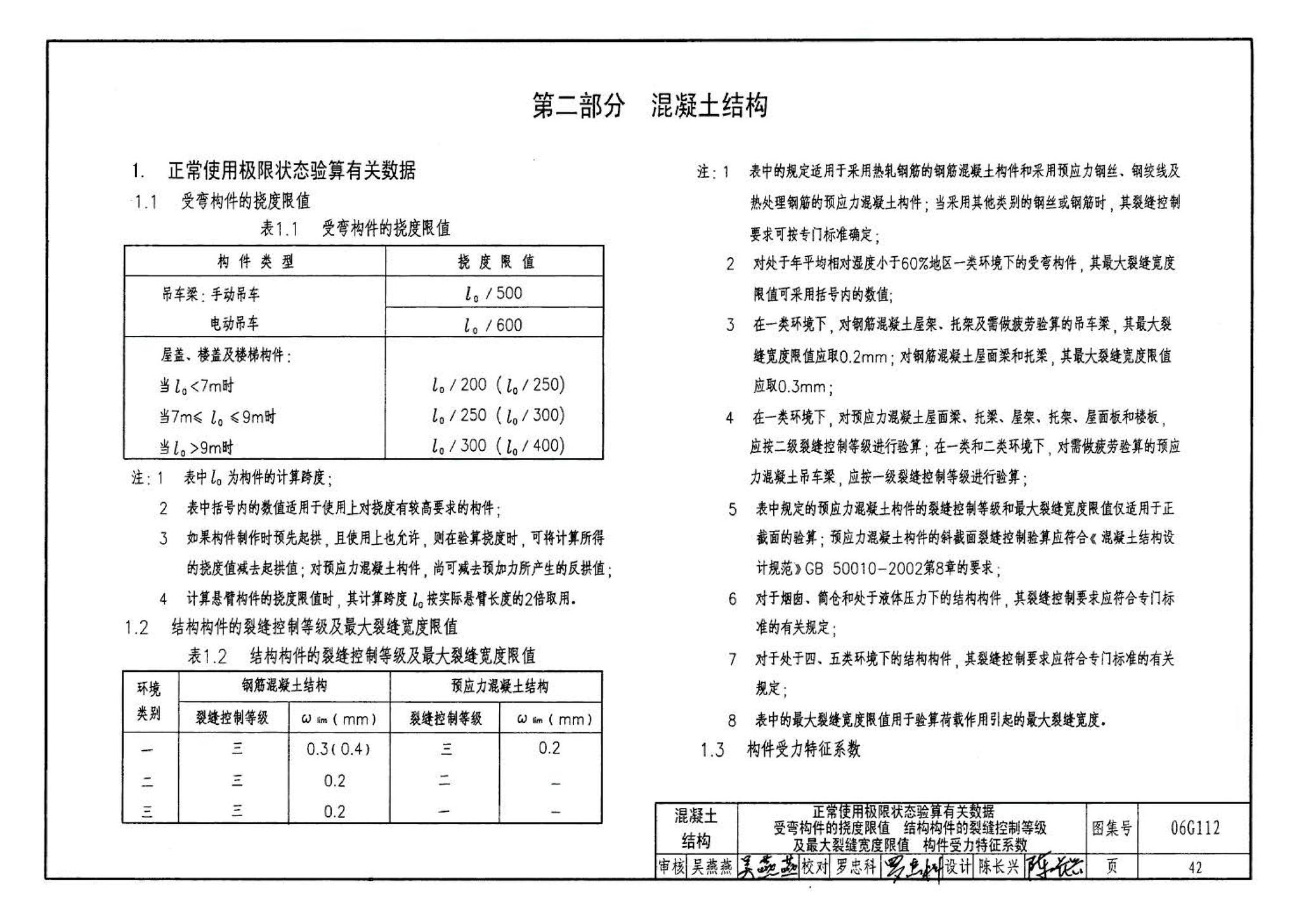 06G112--建筑结构设计常用数据