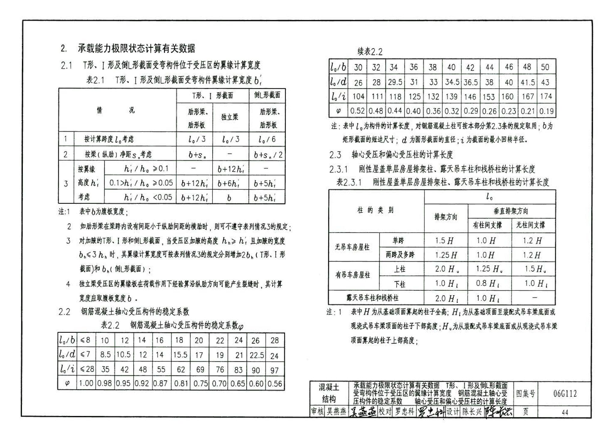 06G112--建筑结构设计常用数据