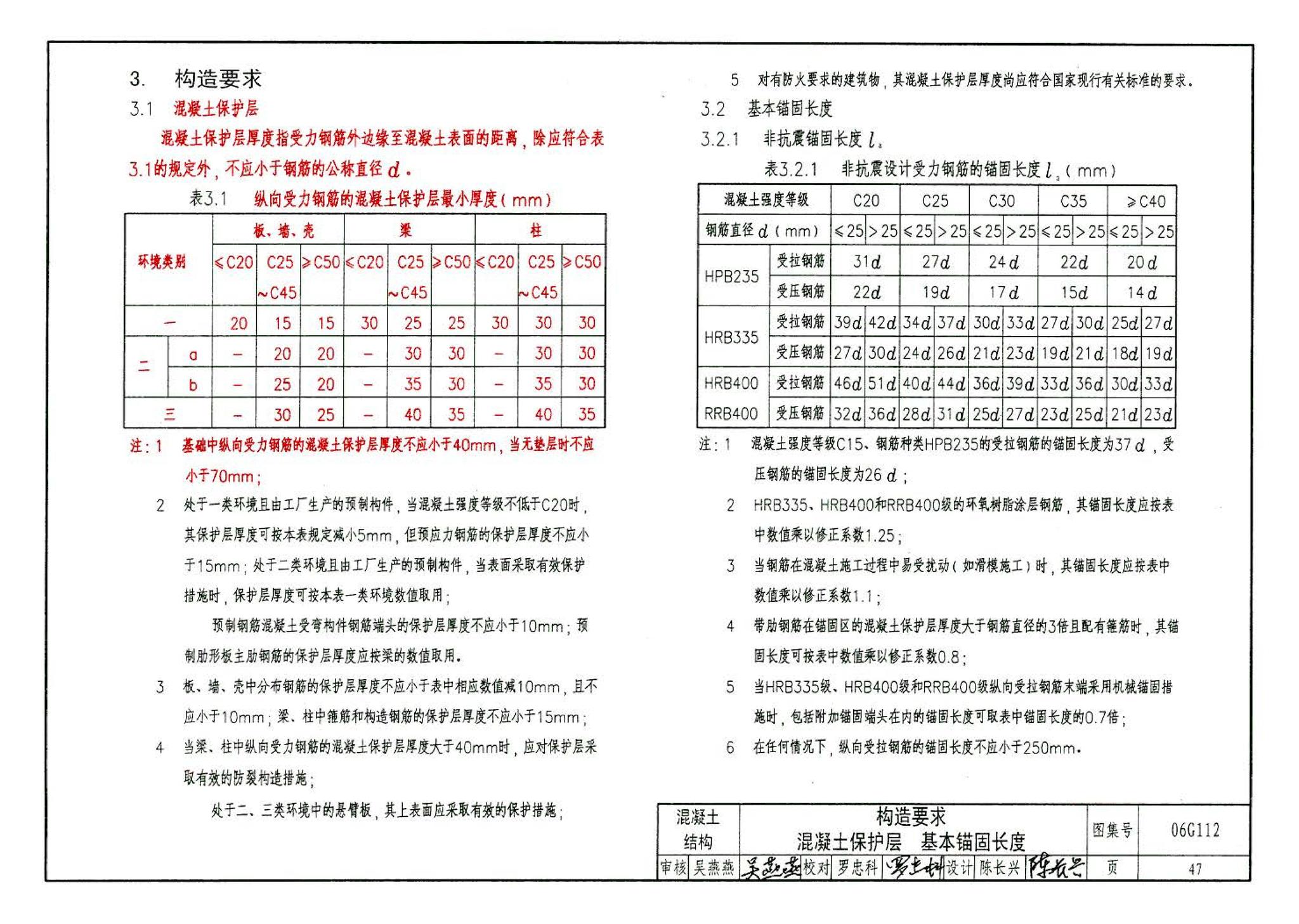 06G112--建筑结构设计常用数据