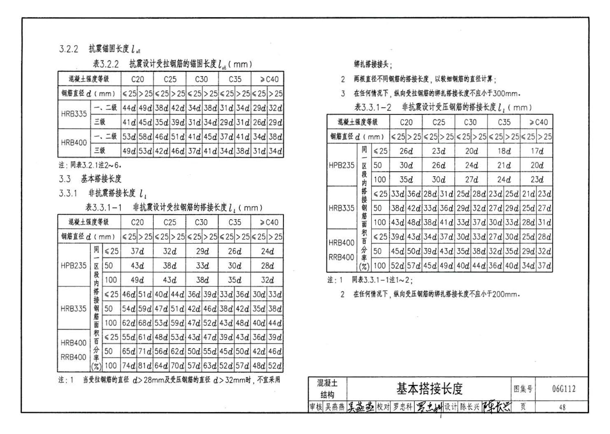 06G112--建筑结构设计常用数据