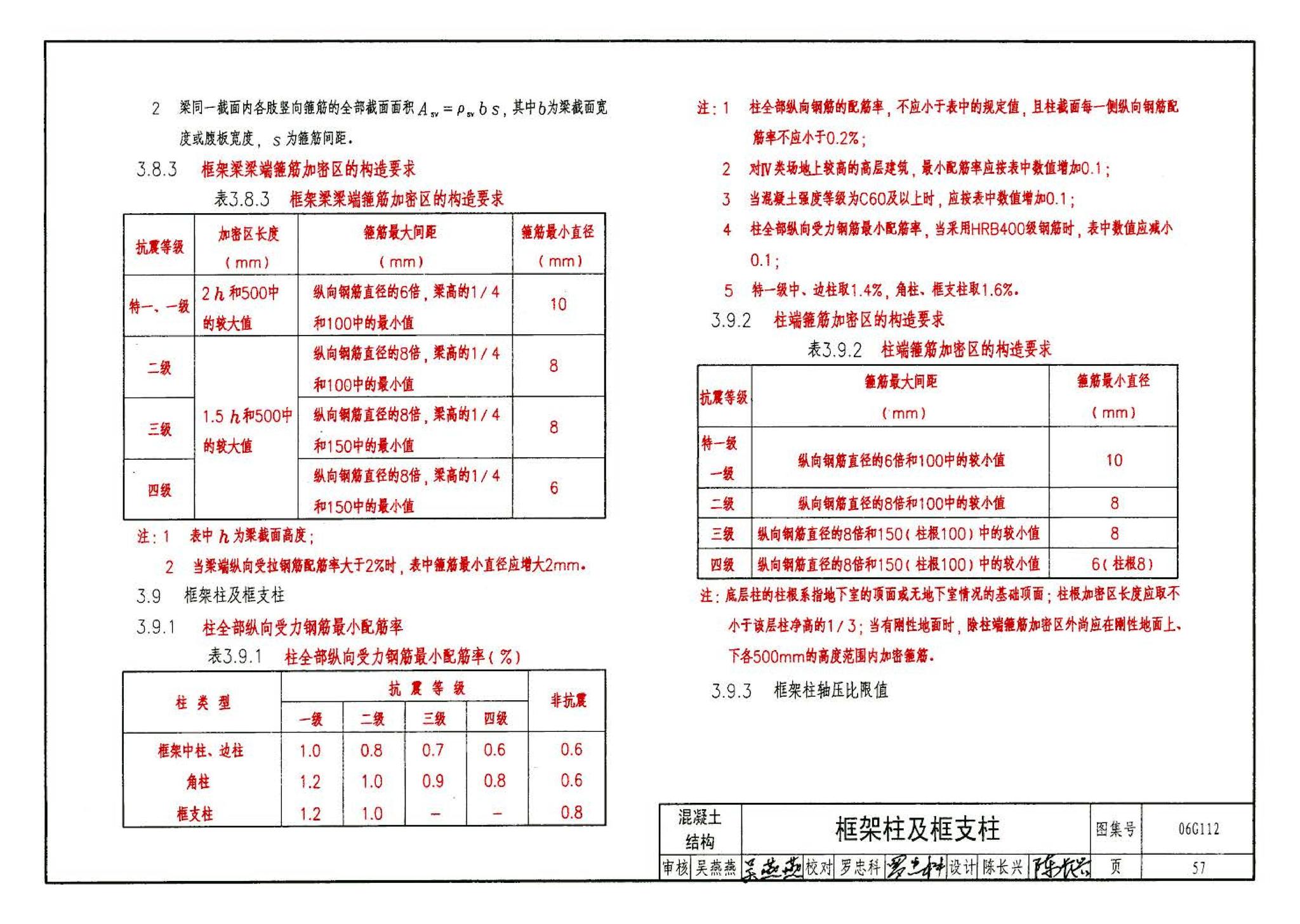 06G112--建筑结构设计常用数据