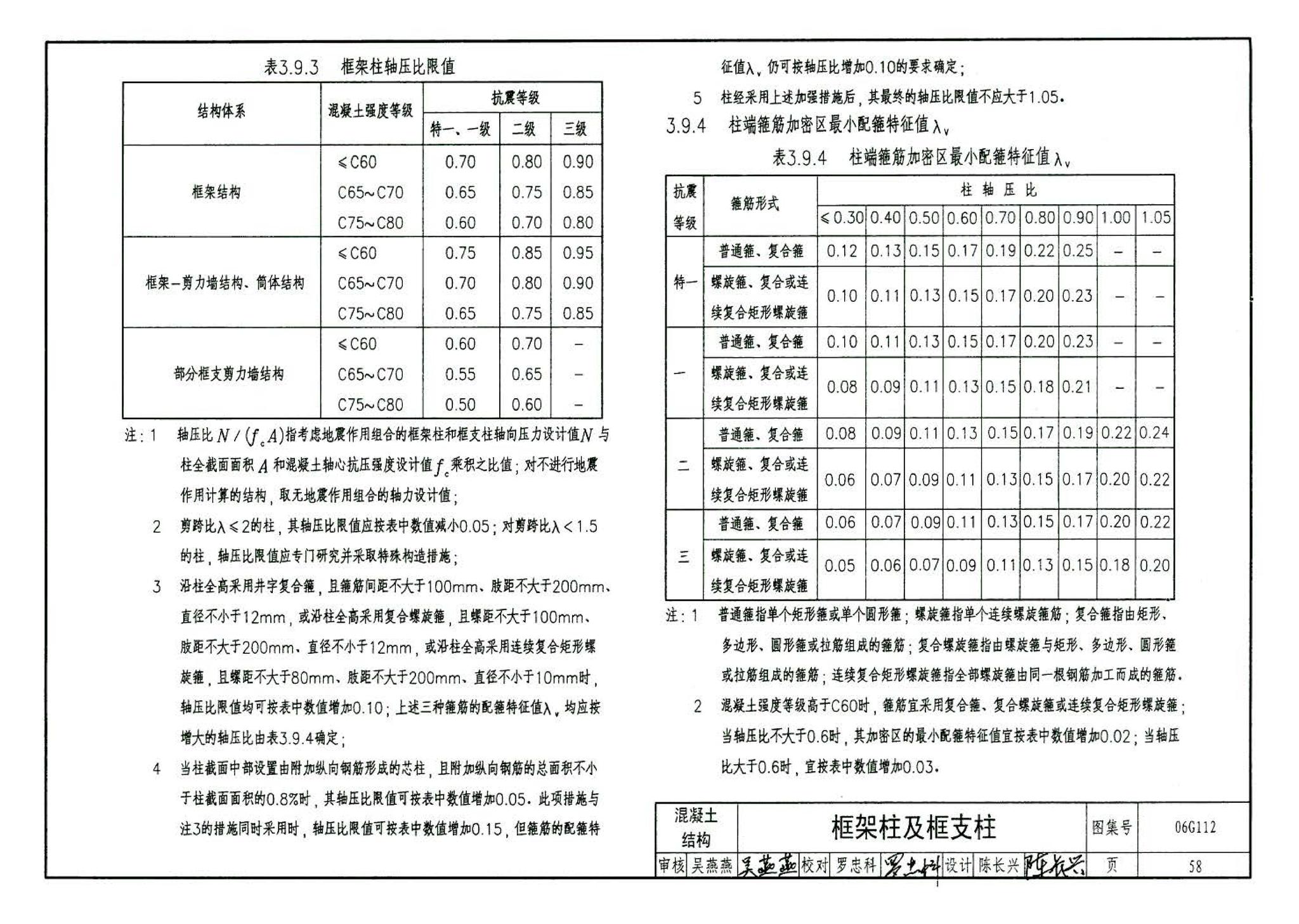 06G112--建筑结构设计常用数据