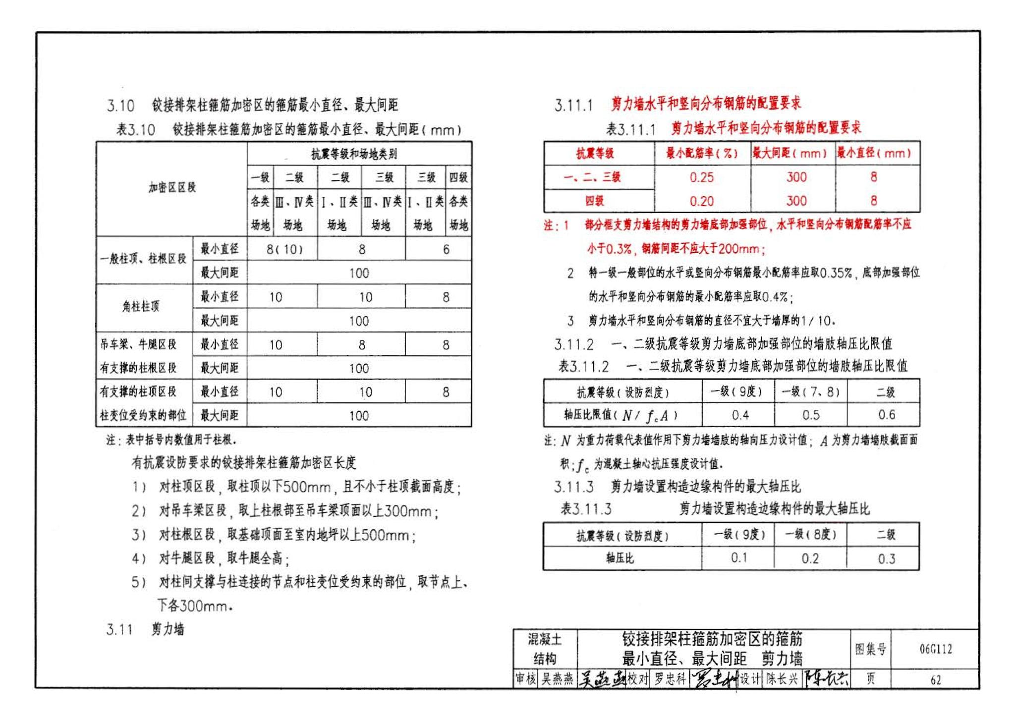 06G112--建筑结构设计常用数据