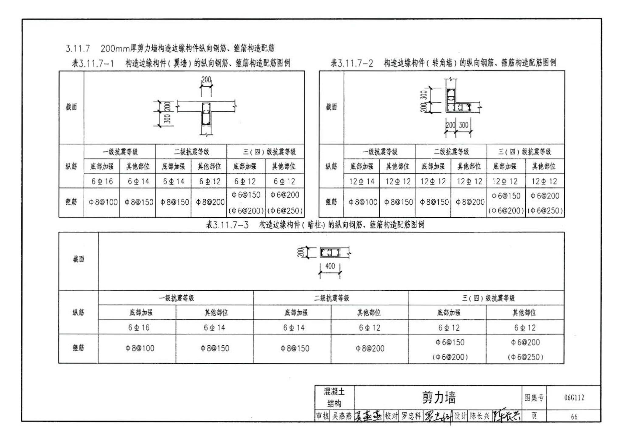 06G112--建筑结构设计常用数据