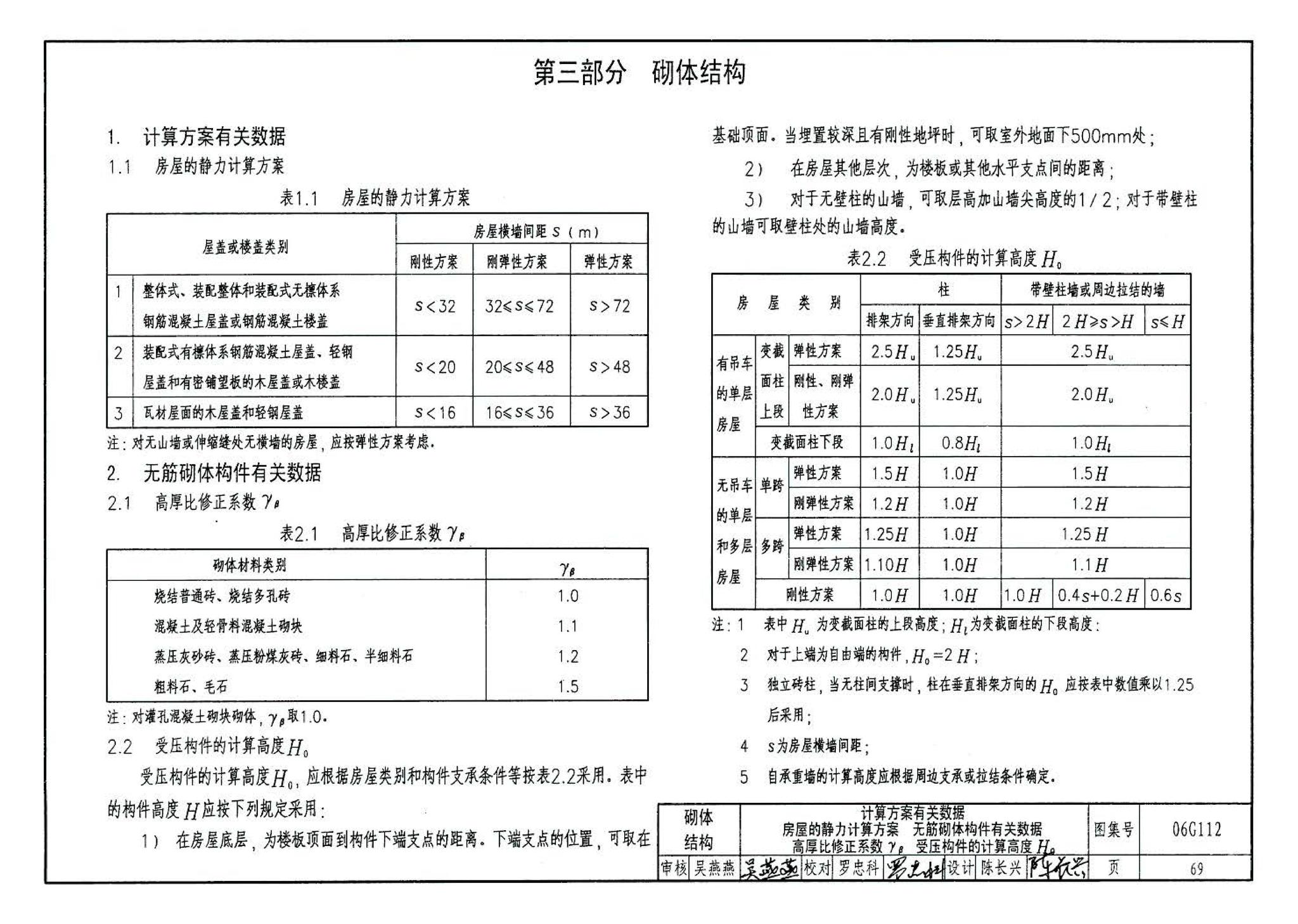 06G112--建筑结构设计常用数据