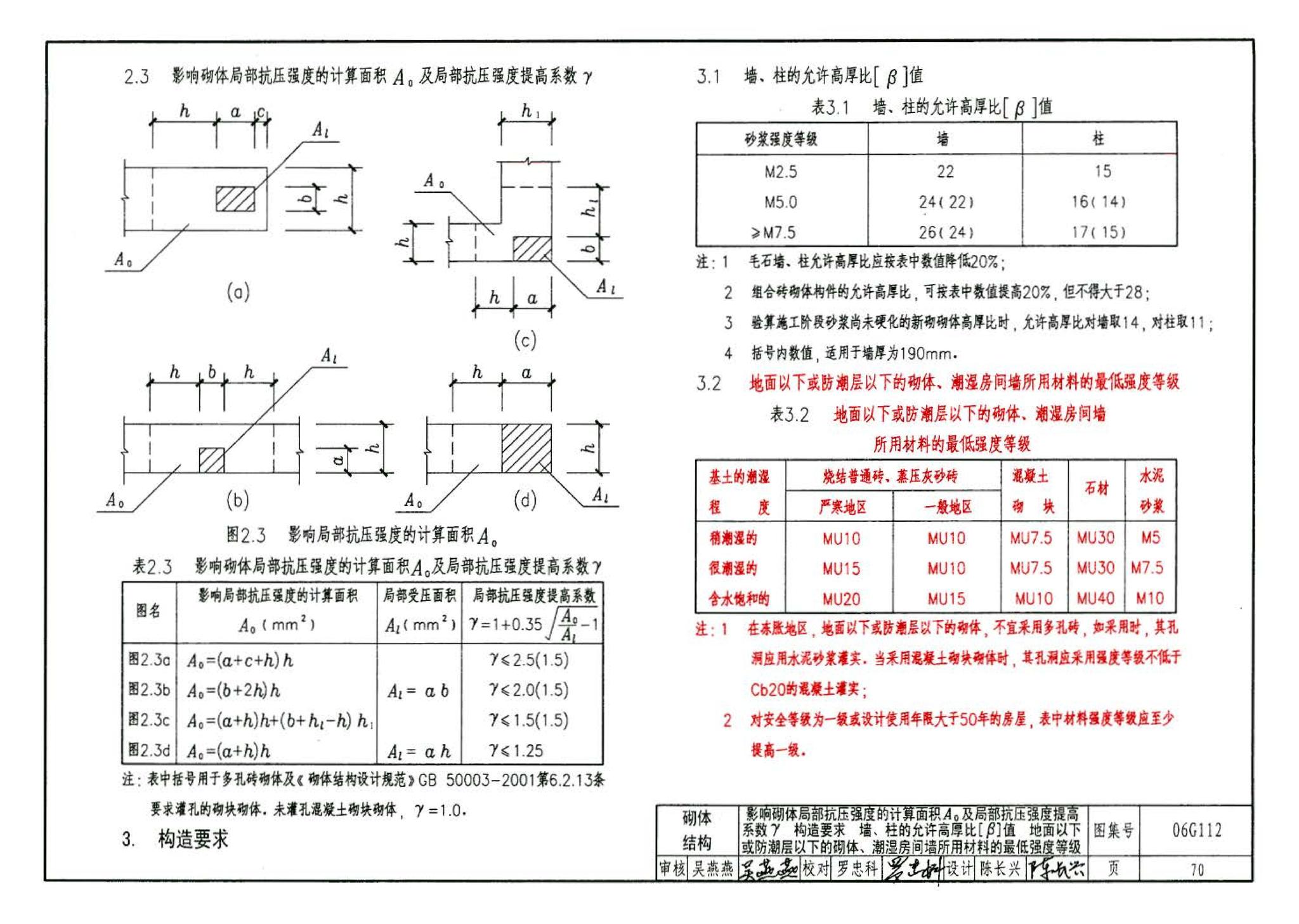 06G112--建筑结构设计常用数据