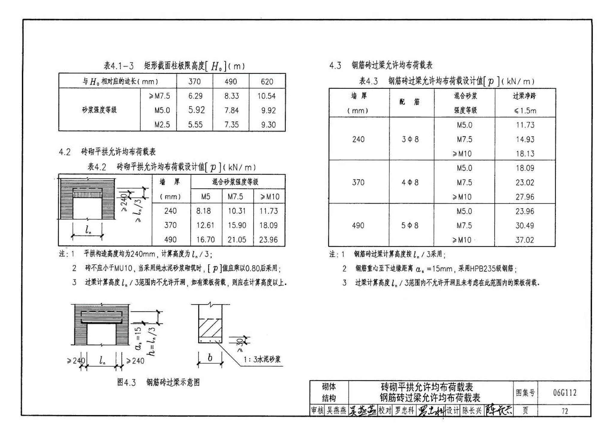 06G112--建筑结构设计常用数据