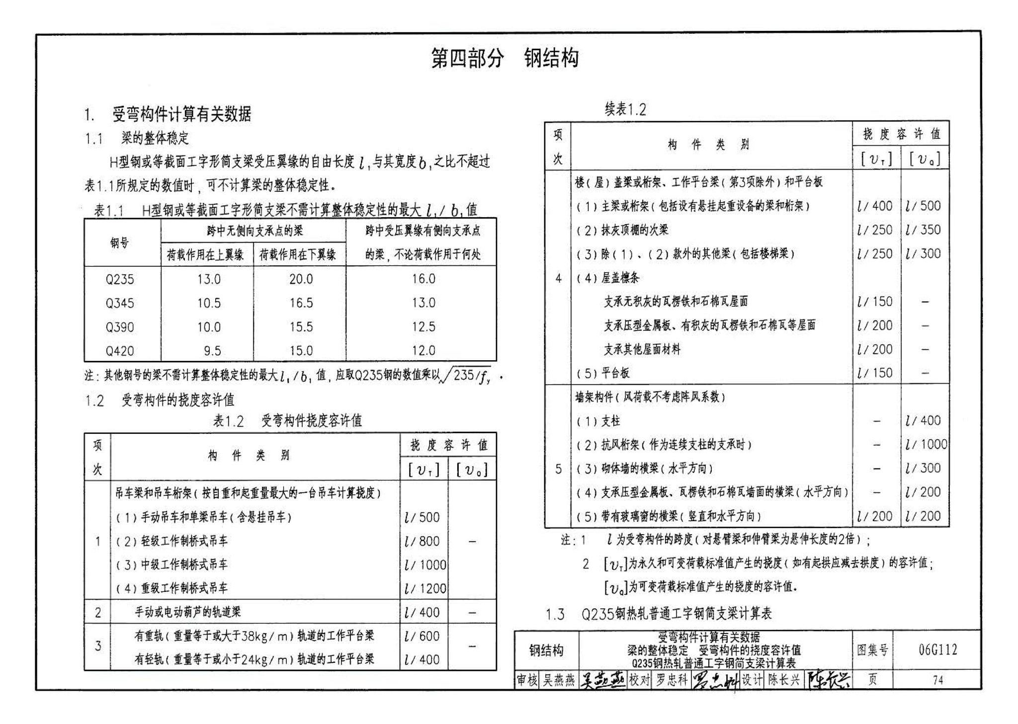 06G112--建筑结构设计常用数据