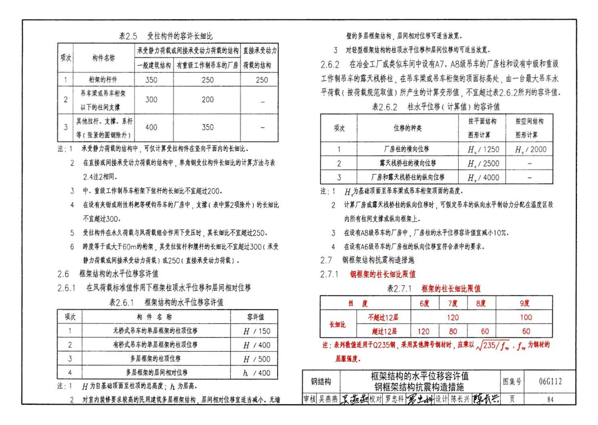 06G112--建筑结构设计常用数据