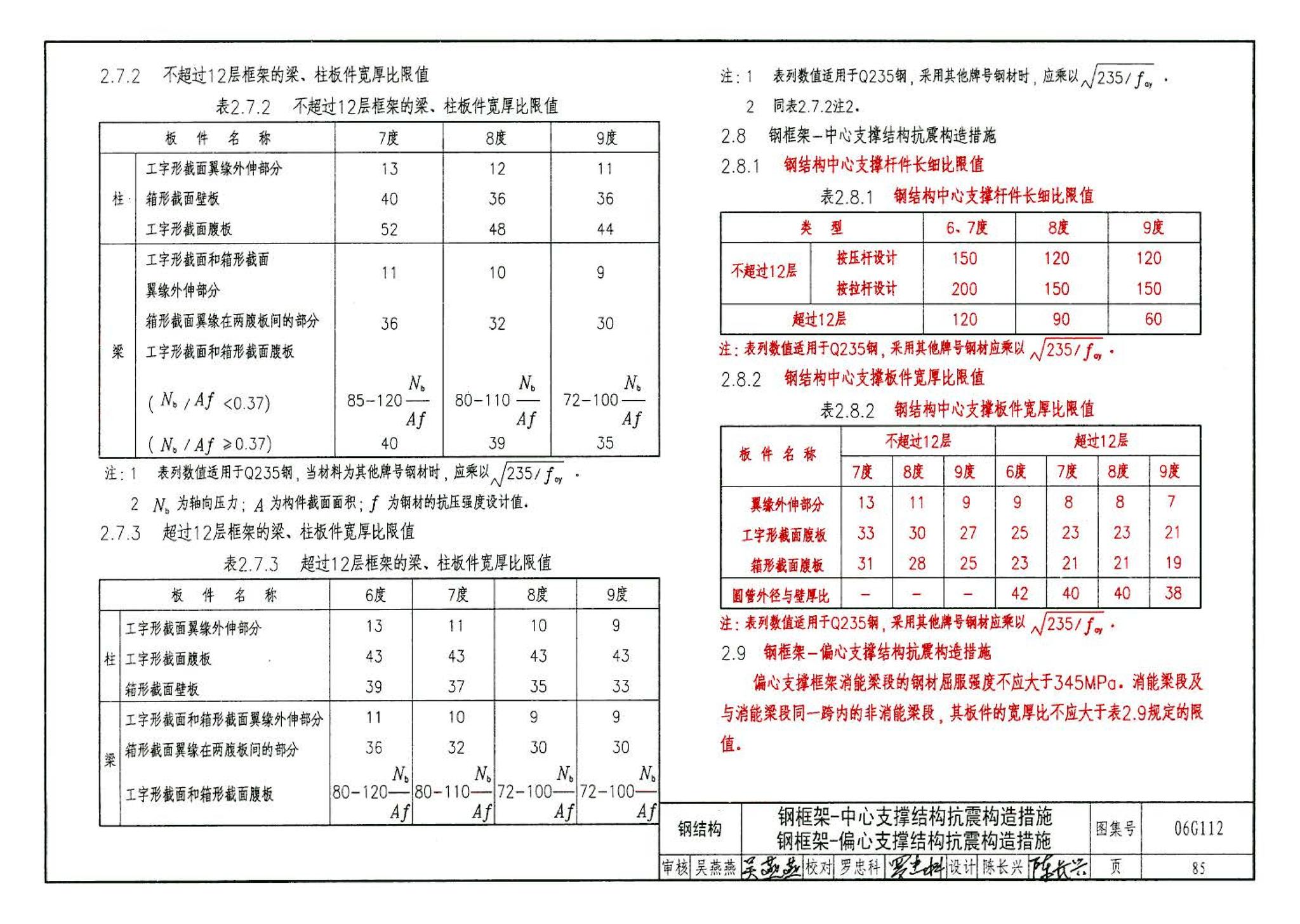 06G112--建筑结构设计常用数据