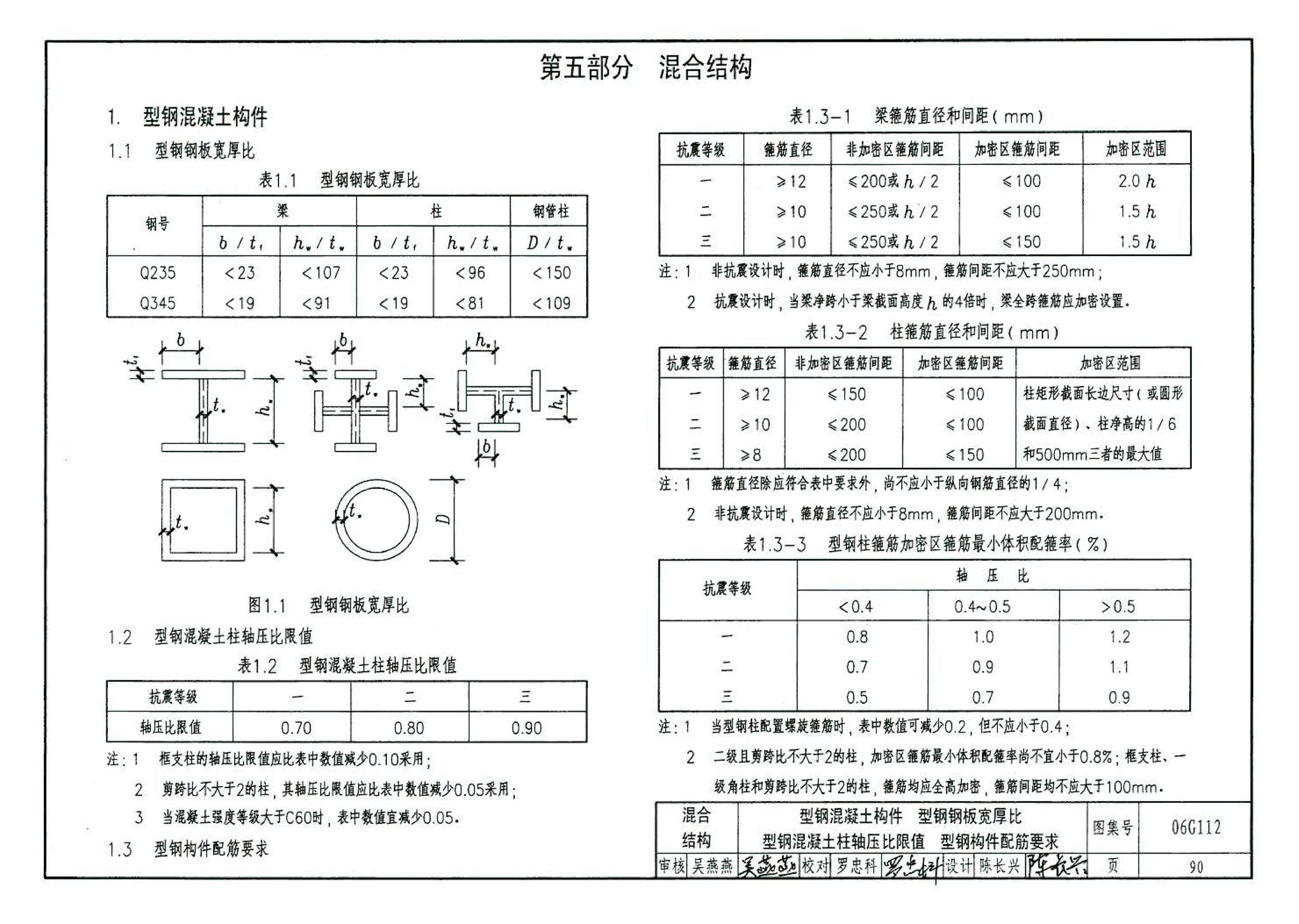 06G112--建筑结构设计常用数据