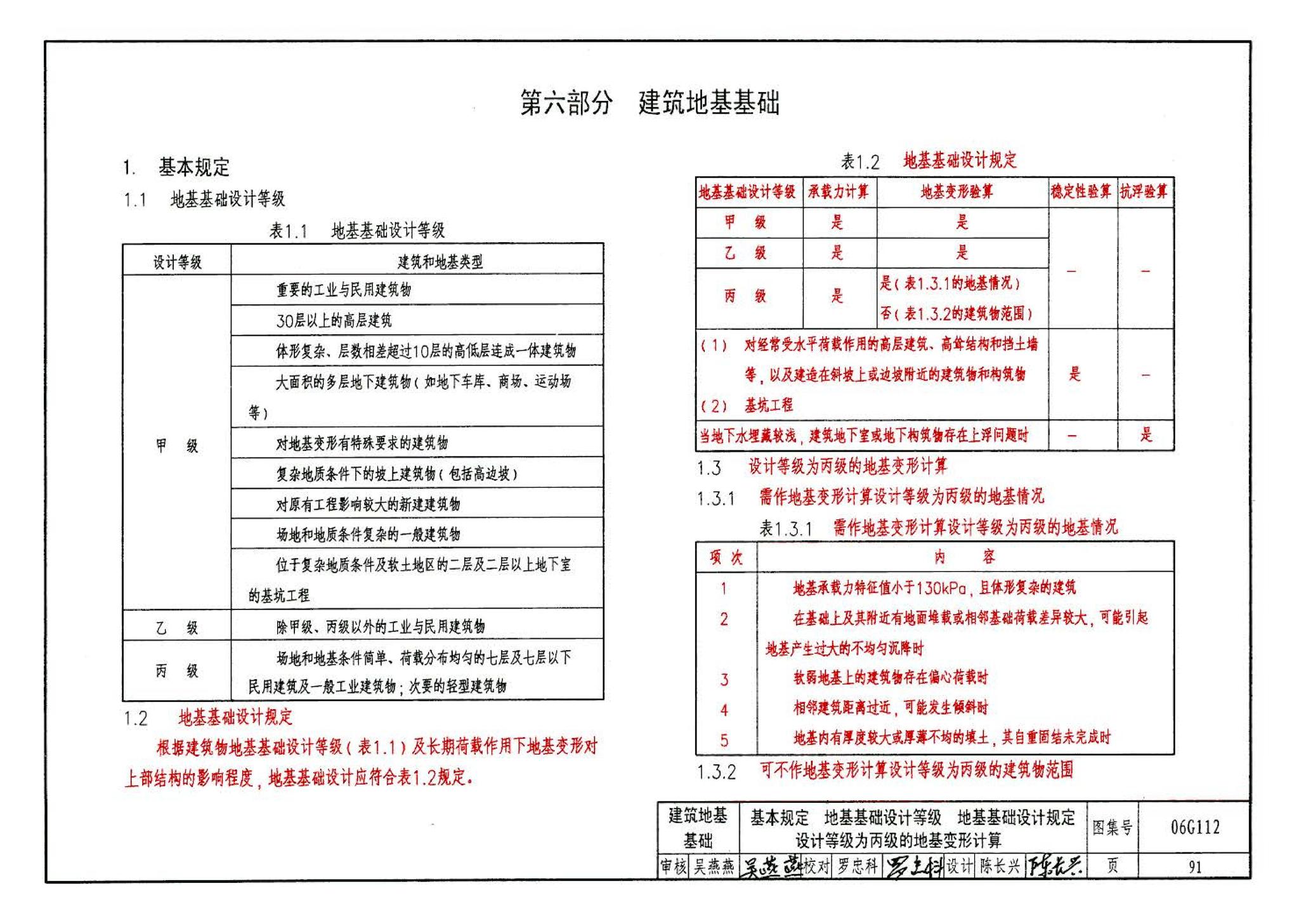 06G112--建筑结构设计常用数据